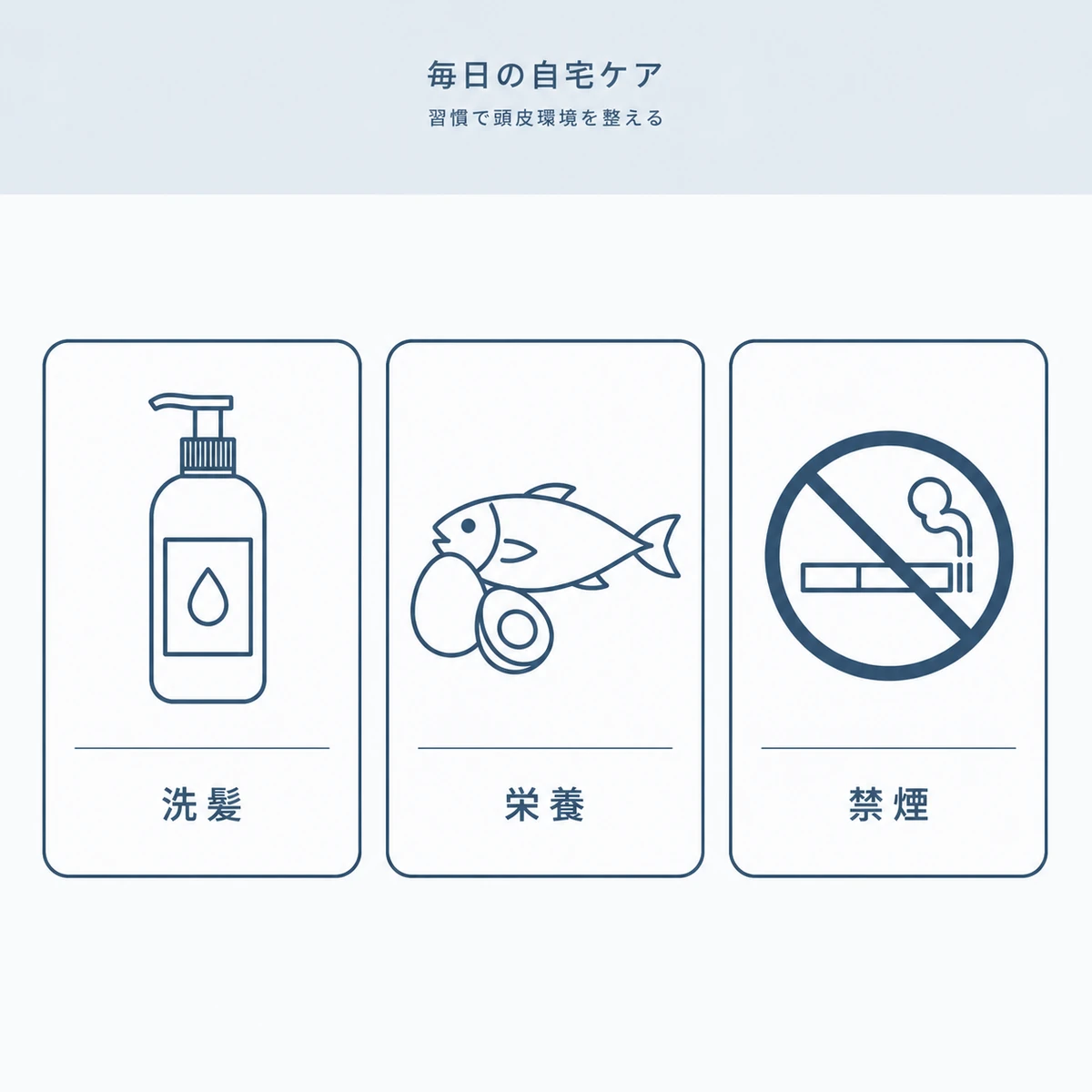 洗髪・栄養・禁煙という自宅でできる頭皮ケアを3つのカードで並べた医療イラスト