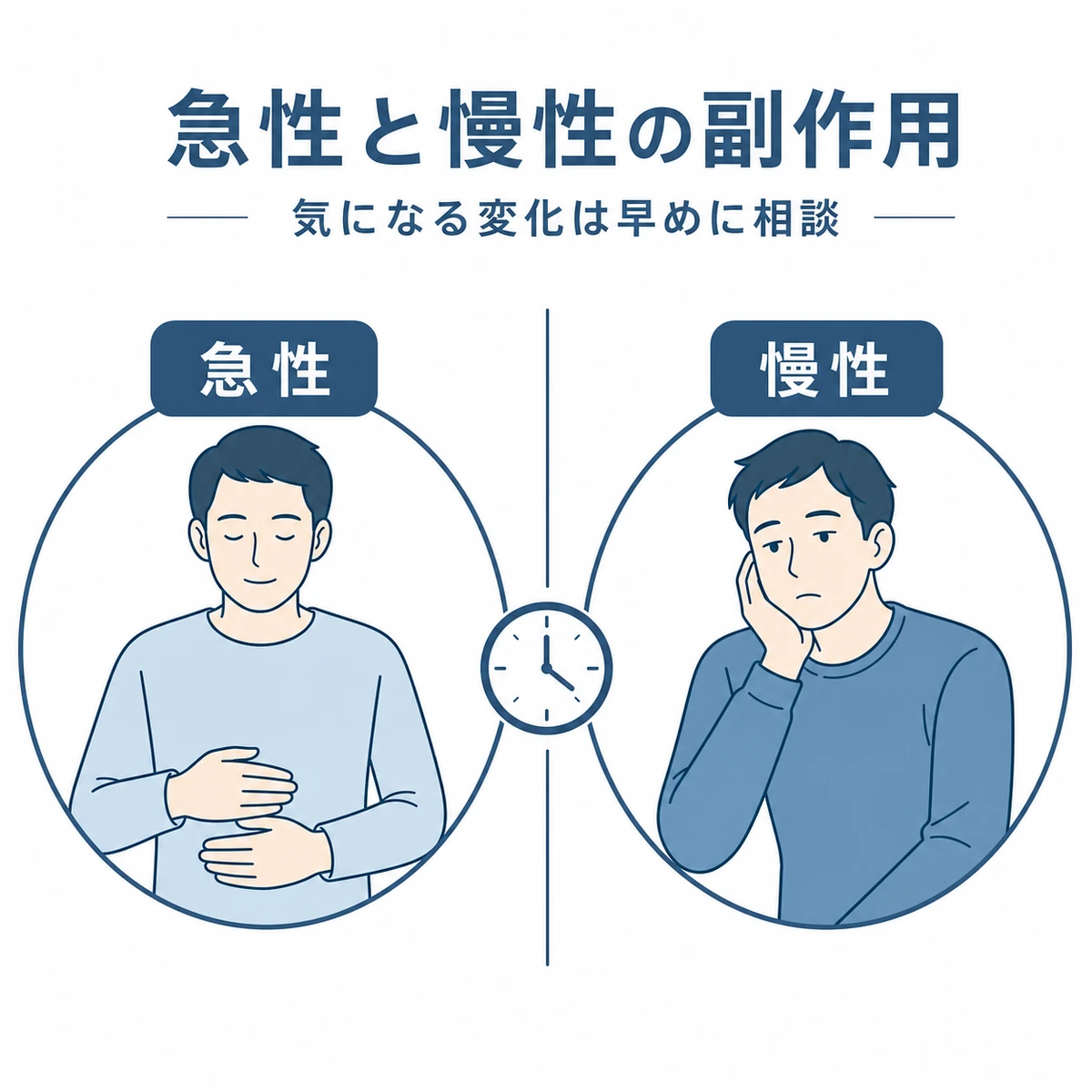 亜鉛の過剰摂取による急性と慢性の副作用を対比して表した医療イラスト