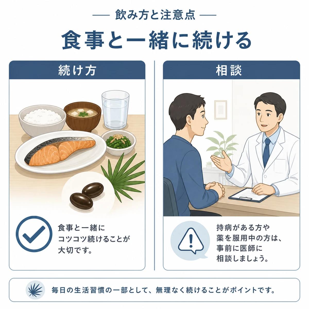 ノコギリヤシを食事とともに続ける工夫と相談が必要な場合を対比して表した医療イラスト