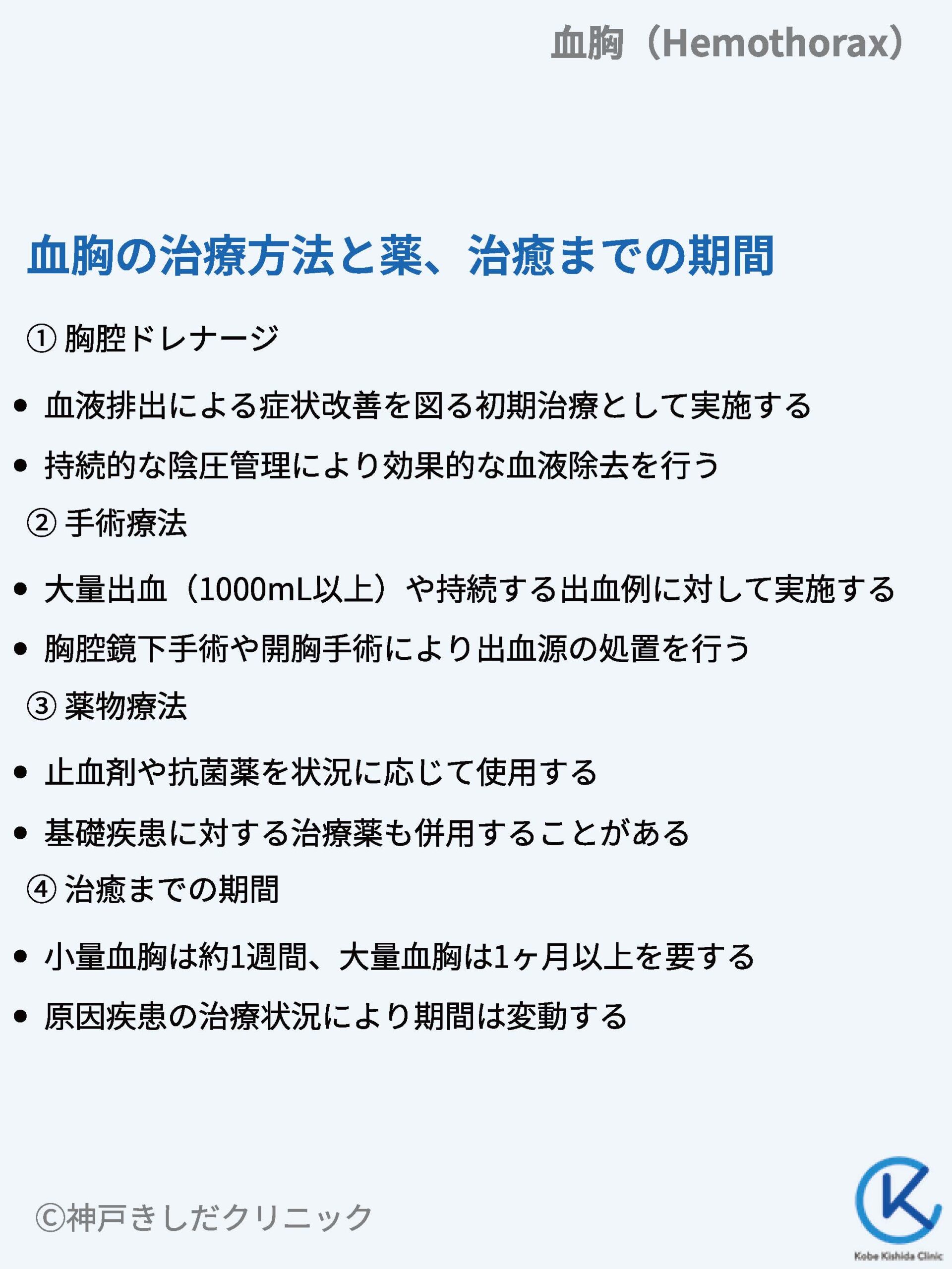 血胸(けっきょう / Hemothorax) – 呼吸器疾患 - 神戸きしだクリニック(神戸市中央区)
