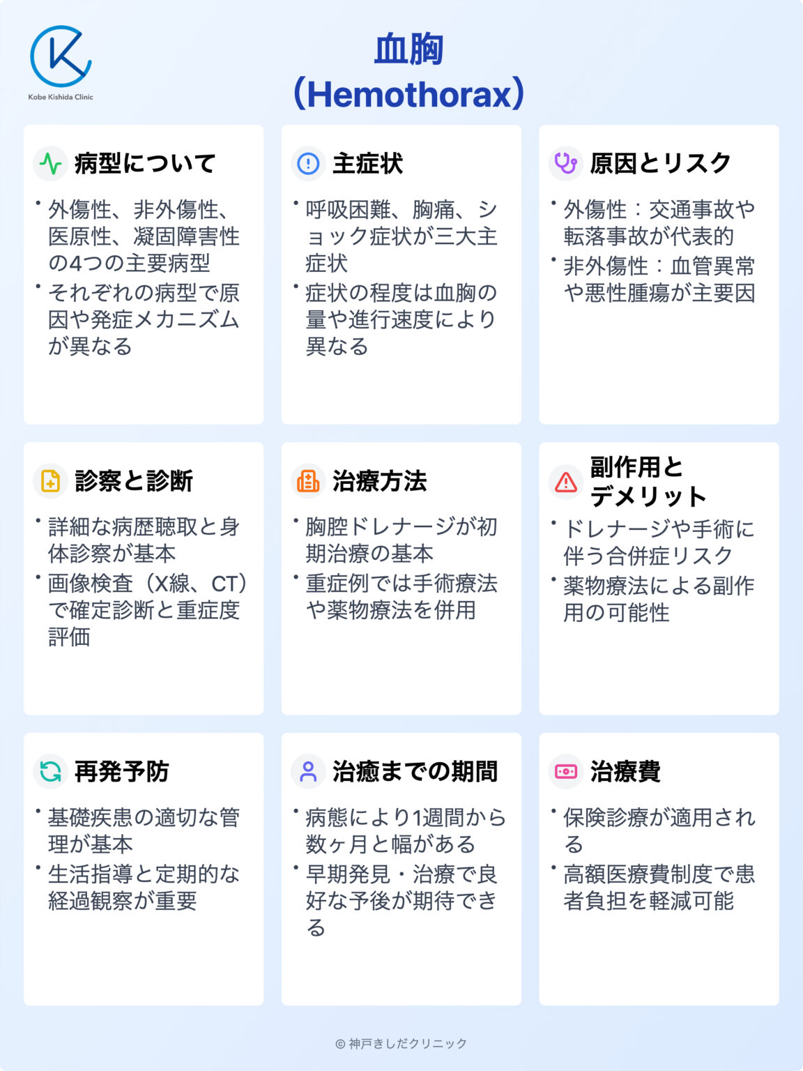 血胸(けっきょう / Hemothorax) – 呼吸器疾患 - 神戸きしだクリニック(神戸市中央区)