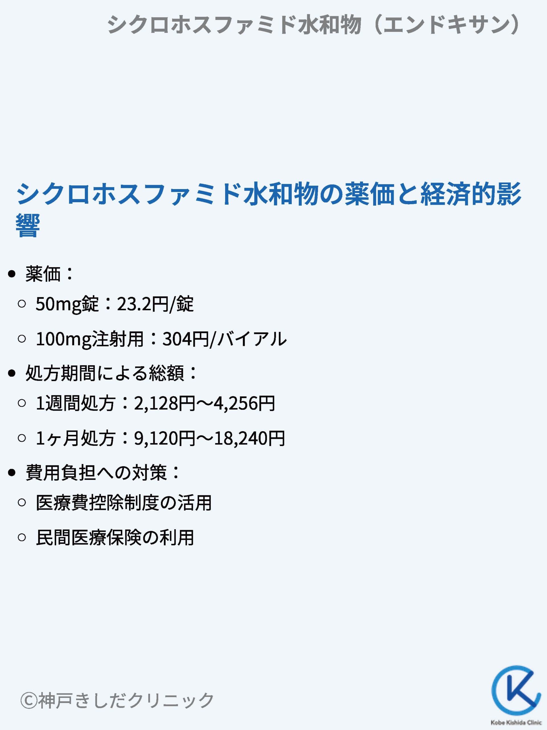 シクロホスファミド水和物（ …
