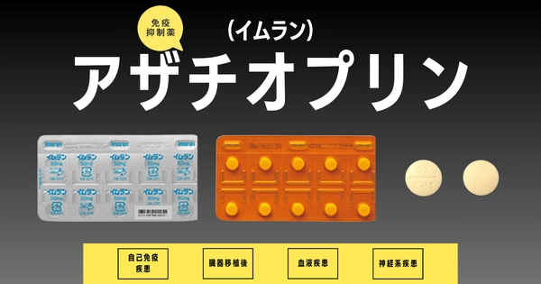 アザチオプリン（イムラン） – 呼吸器治療薬
