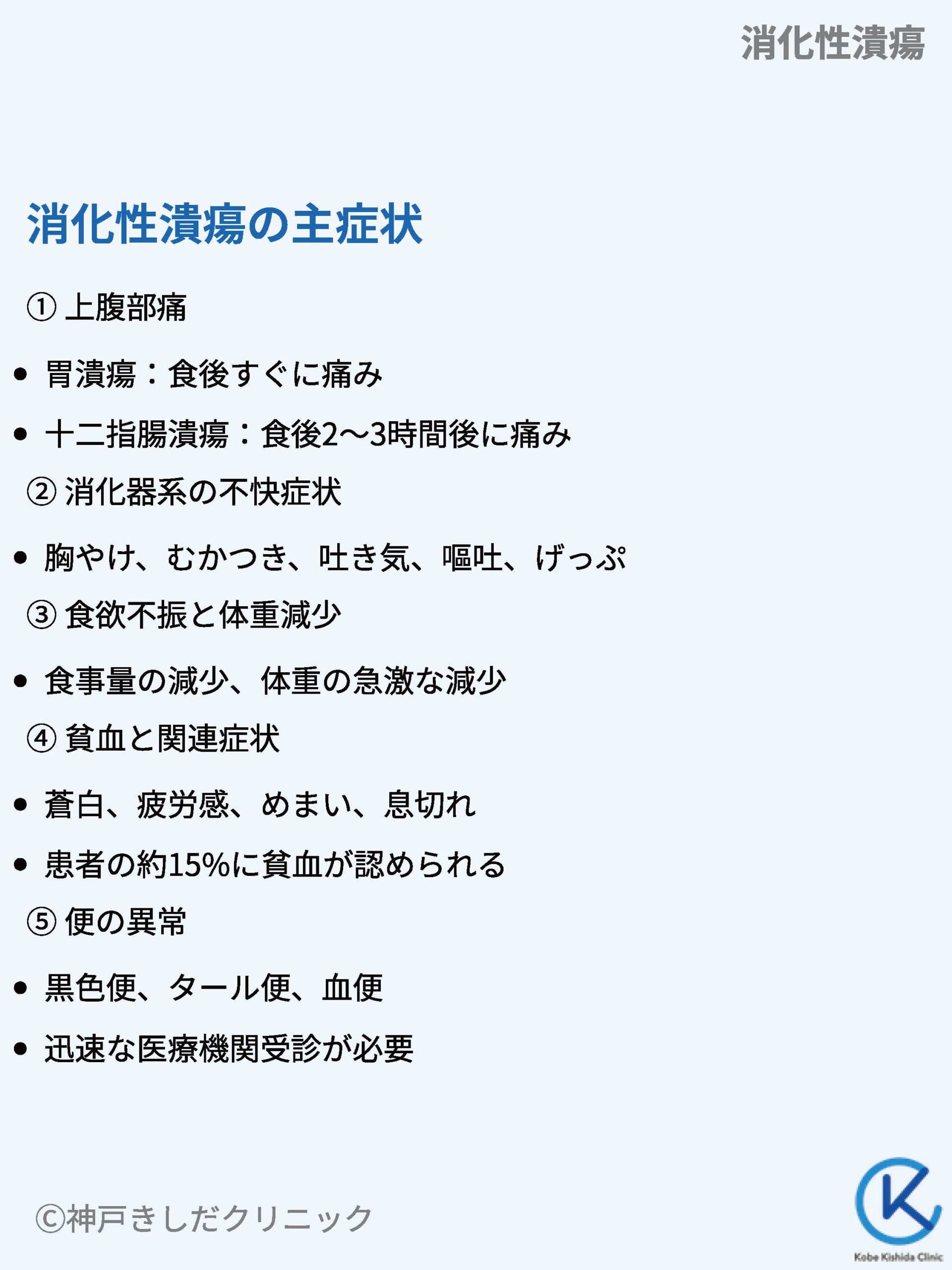 高齢者 消化性潰瘍 画像 _ 十二指腸潰瘍 高齢者 , 日本内科学会雑誌第98巻第1号 – DHSNU