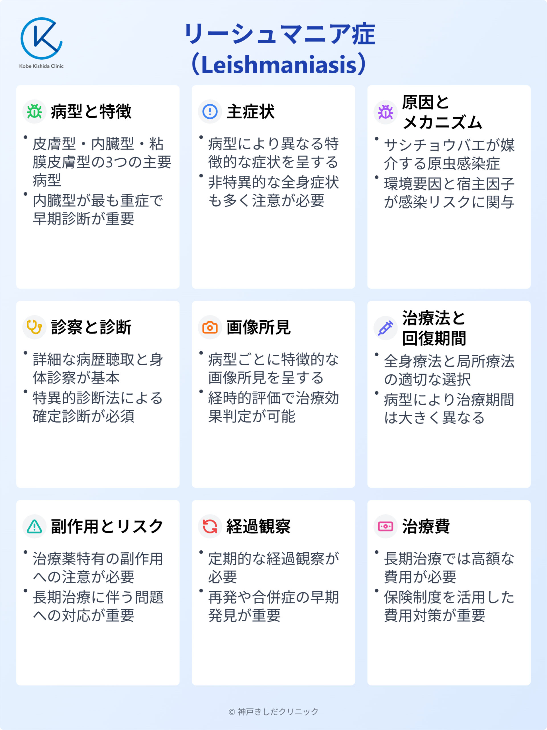 リーシュマニア症 (Leishmaniasis) – 感染症 - 神戸きしだクリニック(神戸市中央区)