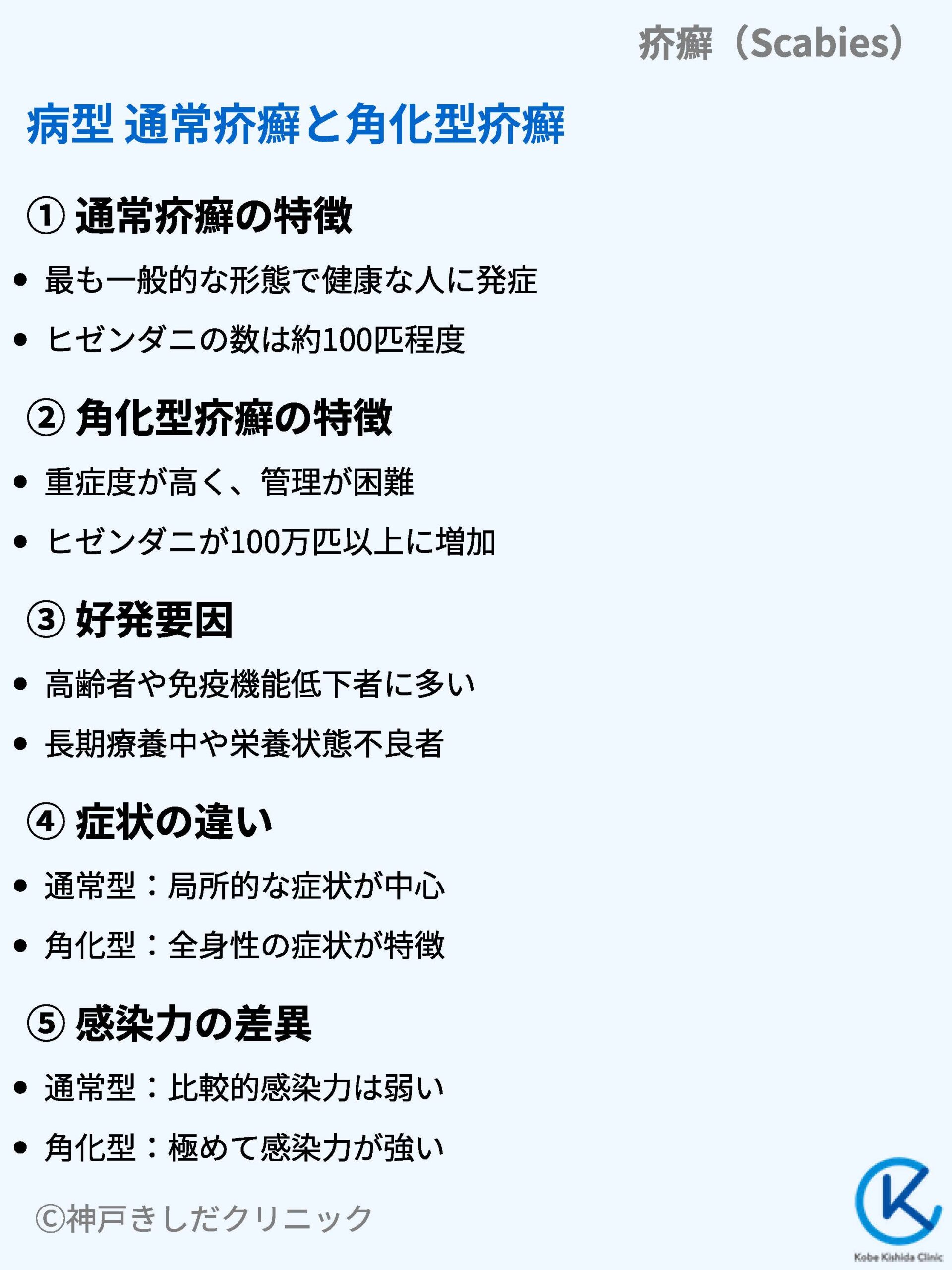 デイサービス 疥癬が出た場合 | 高齢者施設の疥癬対策 – UTEZE