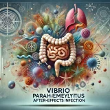 腸炎ビブリオ（Vibrio parahaemolyticus） - 感染症