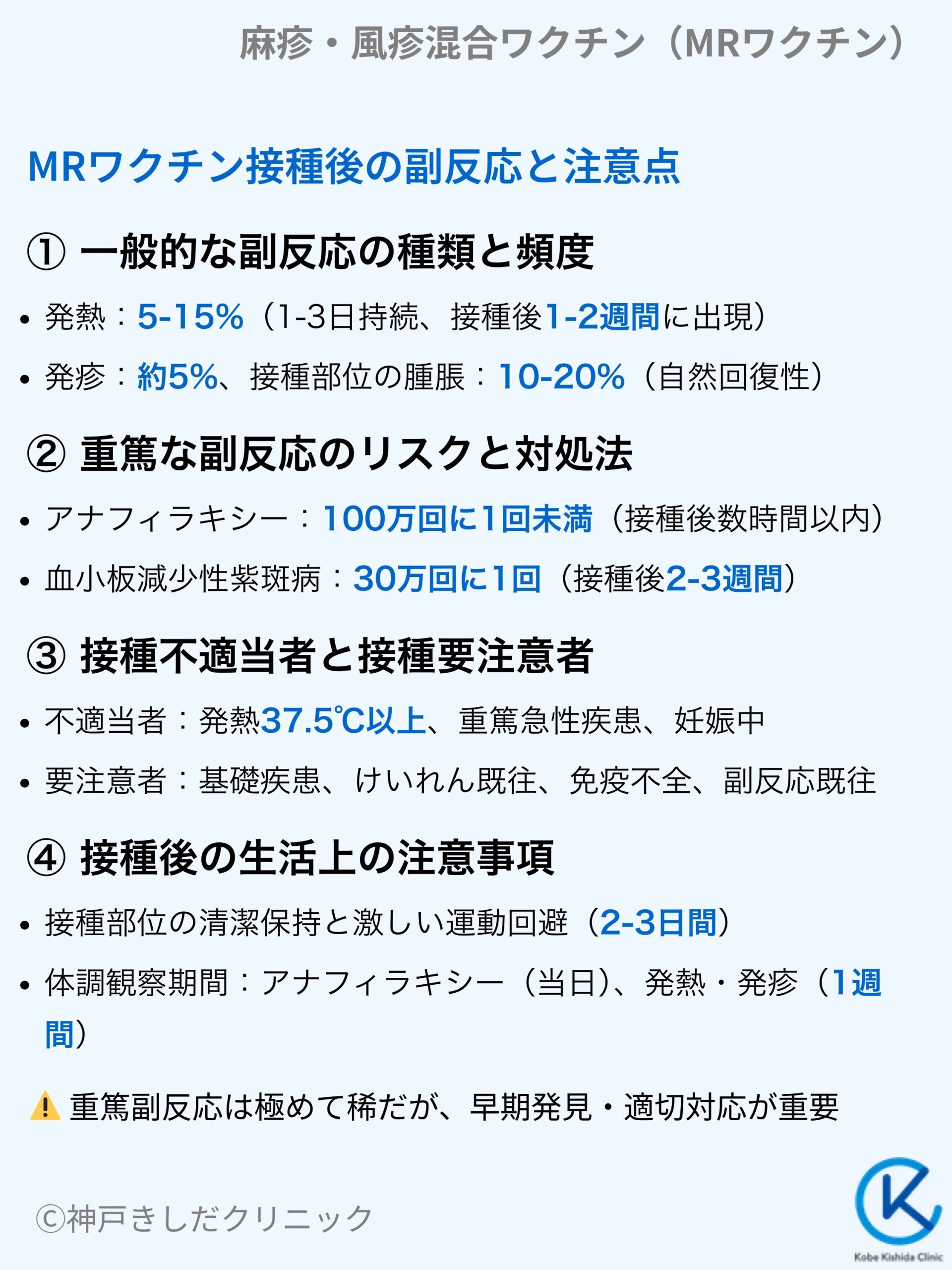 麻疹・風疹混合ワクチン(ミールビック、乾燥弱毒生麻しん風しん混合ワクチン「タケダ」、はしか風しん混合生ワクチン「第一三共」/Measles ...