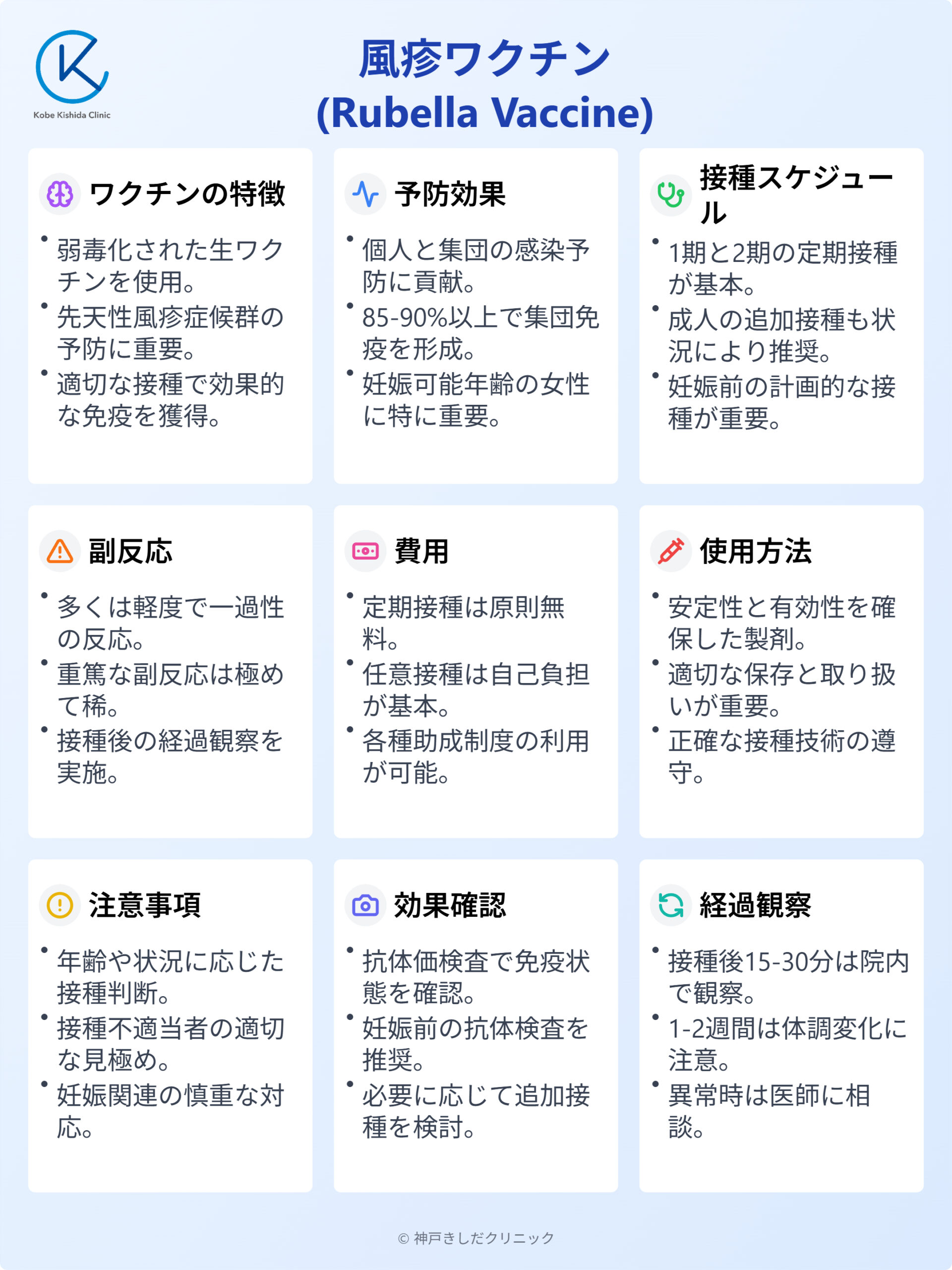 風疹ワクチン(乾燥弱毒生風しんワクチン「タケダ」/Rubella vaccine) - 神戸きしだクリニック(神戸市中央区)