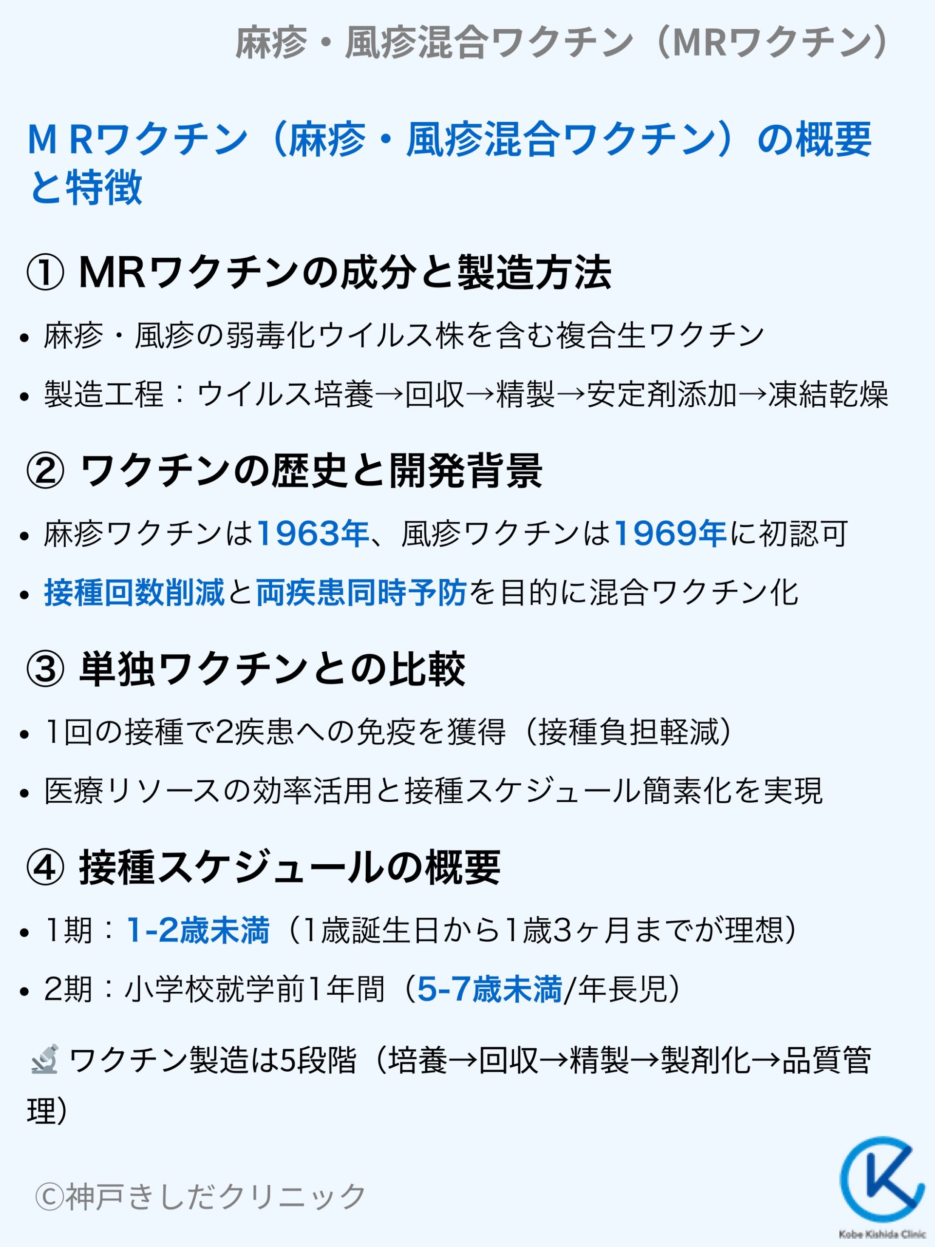 麻疹・風疹混合ワクチン(ミールビック、乾燥弱毒生麻しん風しん混合ワクチン「タケダ」、はしか風しん混合生ワクチン「第一三共」/Measles ...