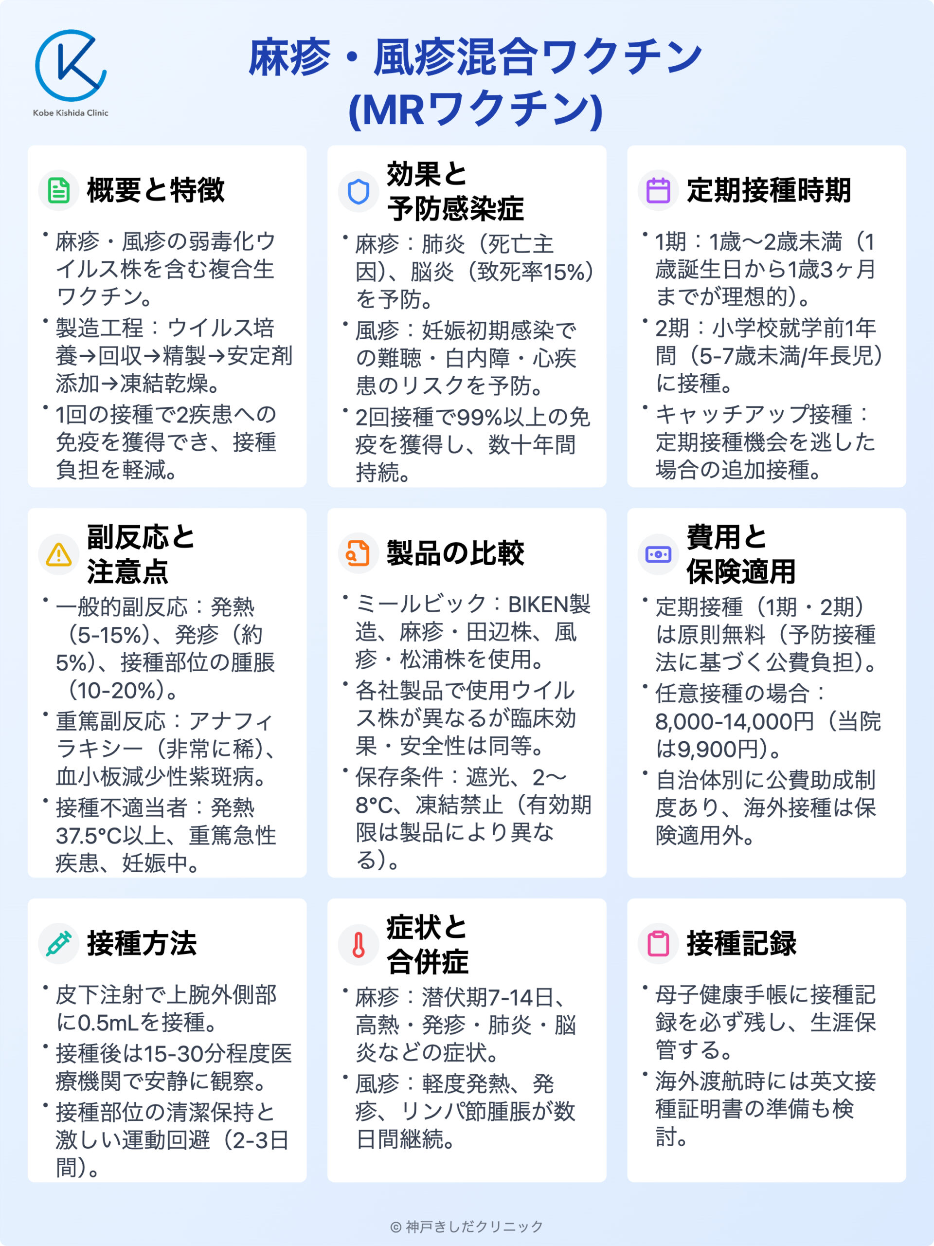 麻疹風疹ワクチンとは: 麻疹風疹ワクチン 大人 : 麻しん(はしか)について(県民・事業者向け) – FLEN