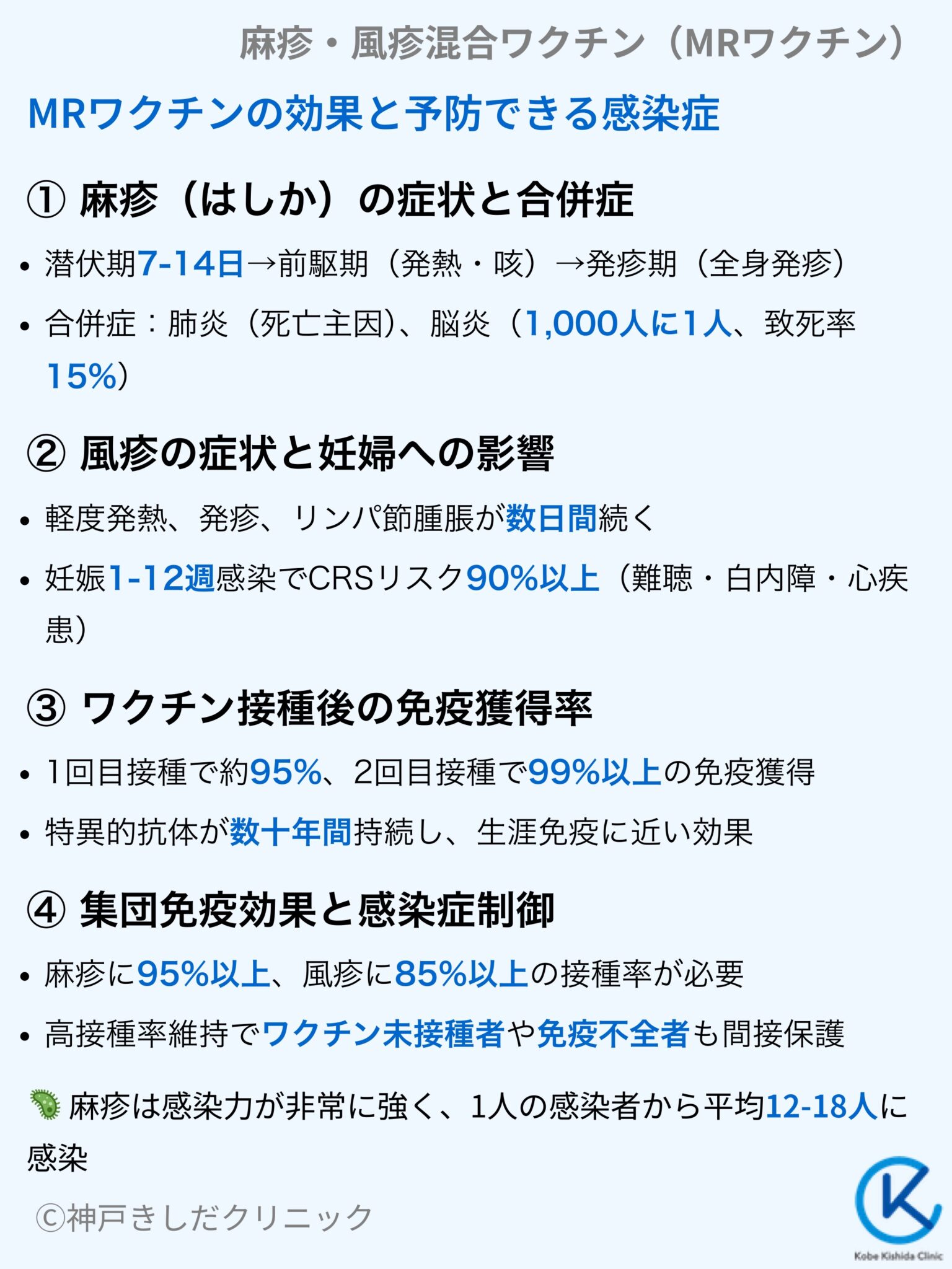 麻疹・風疹混合ワクチン(ミールビック、乾燥弱毒生麻しん風しん混合ワクチン「タケダ」、はしか風しん混合生ワクチン「第一三共」/Measles ...