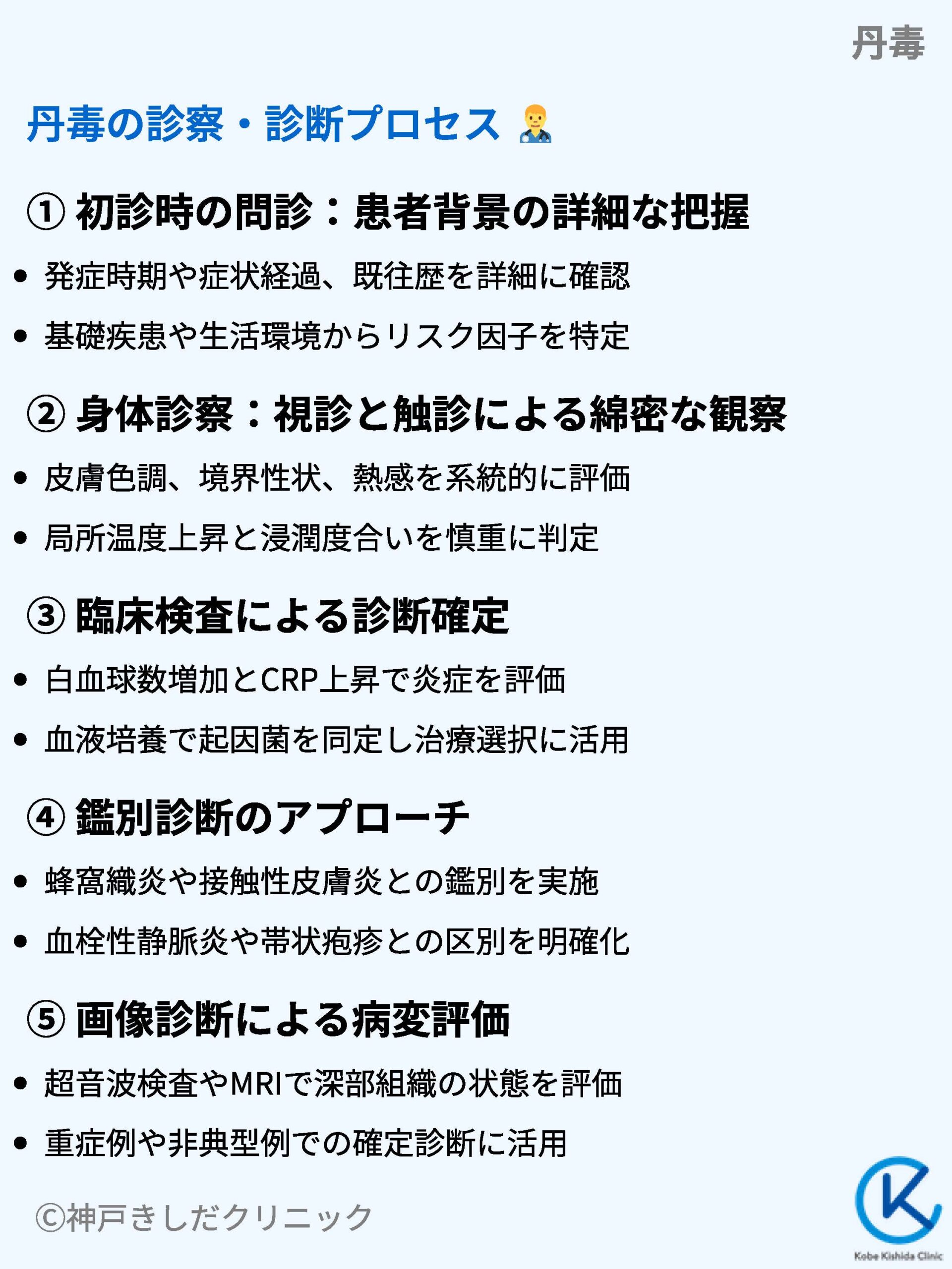 丹毒(Erysipelas) – 感染症 - 神戸きしだクリニック(神戸市中央区)