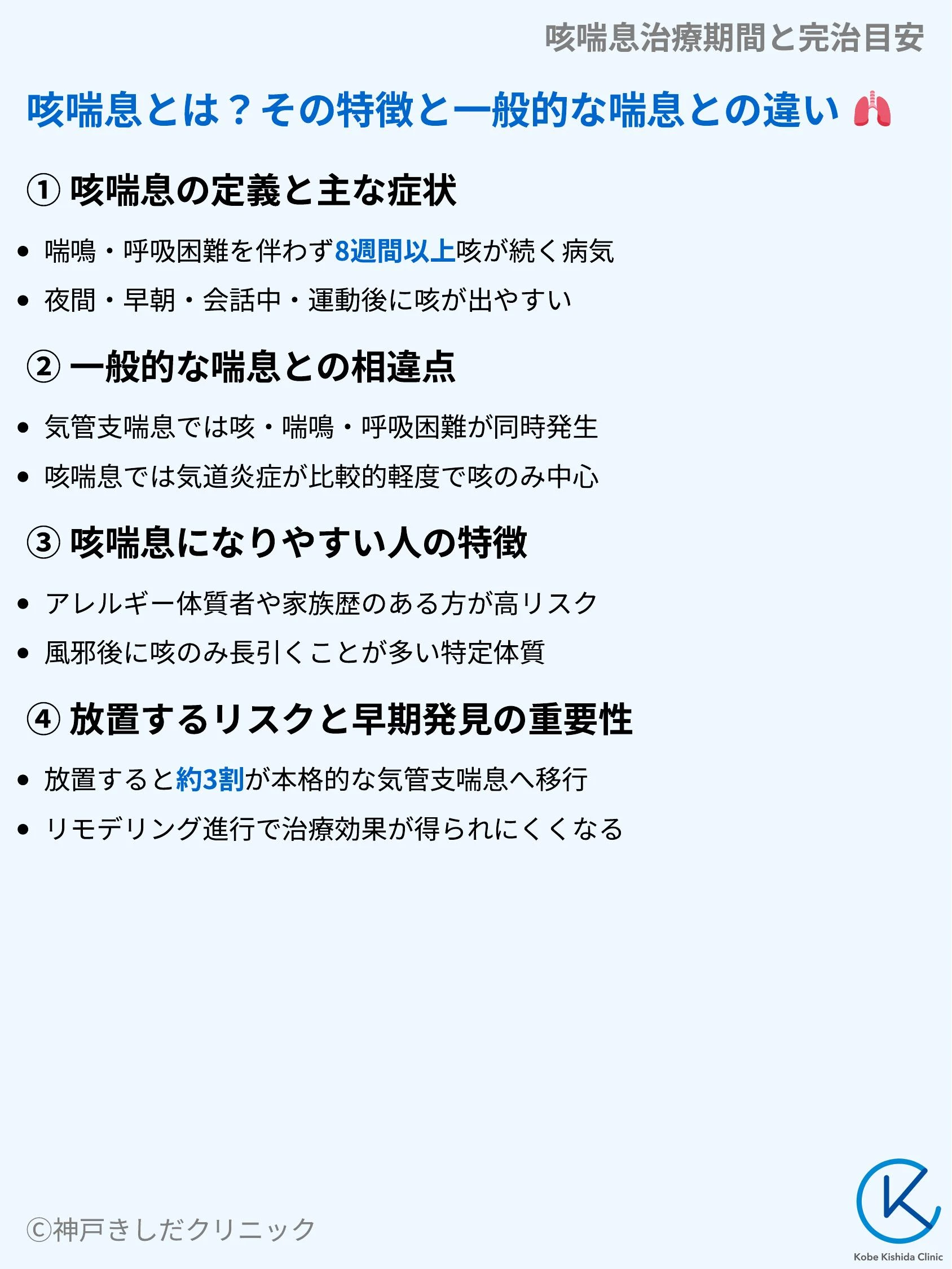 咳喘息治療期間と完治目安_03.webp