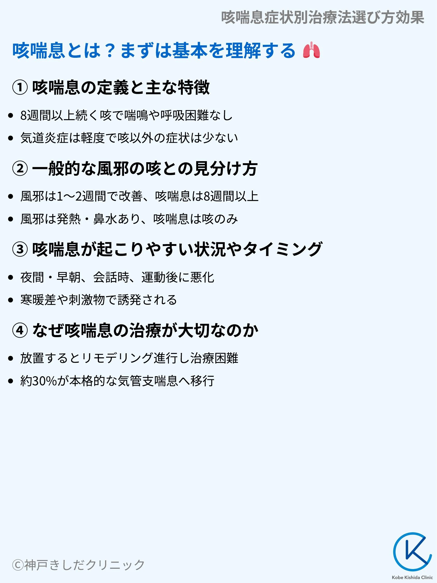 咳喘息症状別治療法選び方効果_03.webp