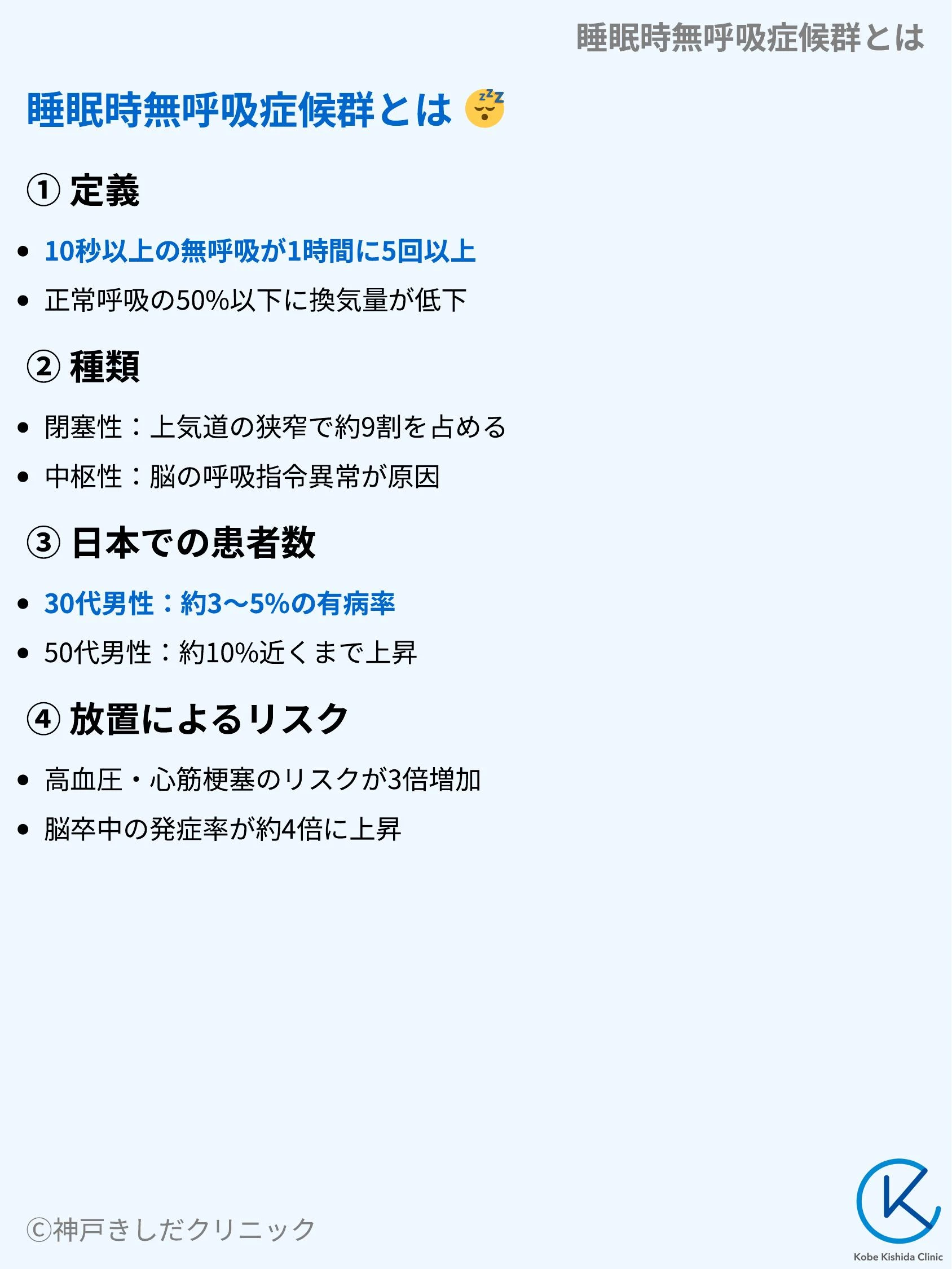 睡眠時無呼吸症候群とは_03.webp