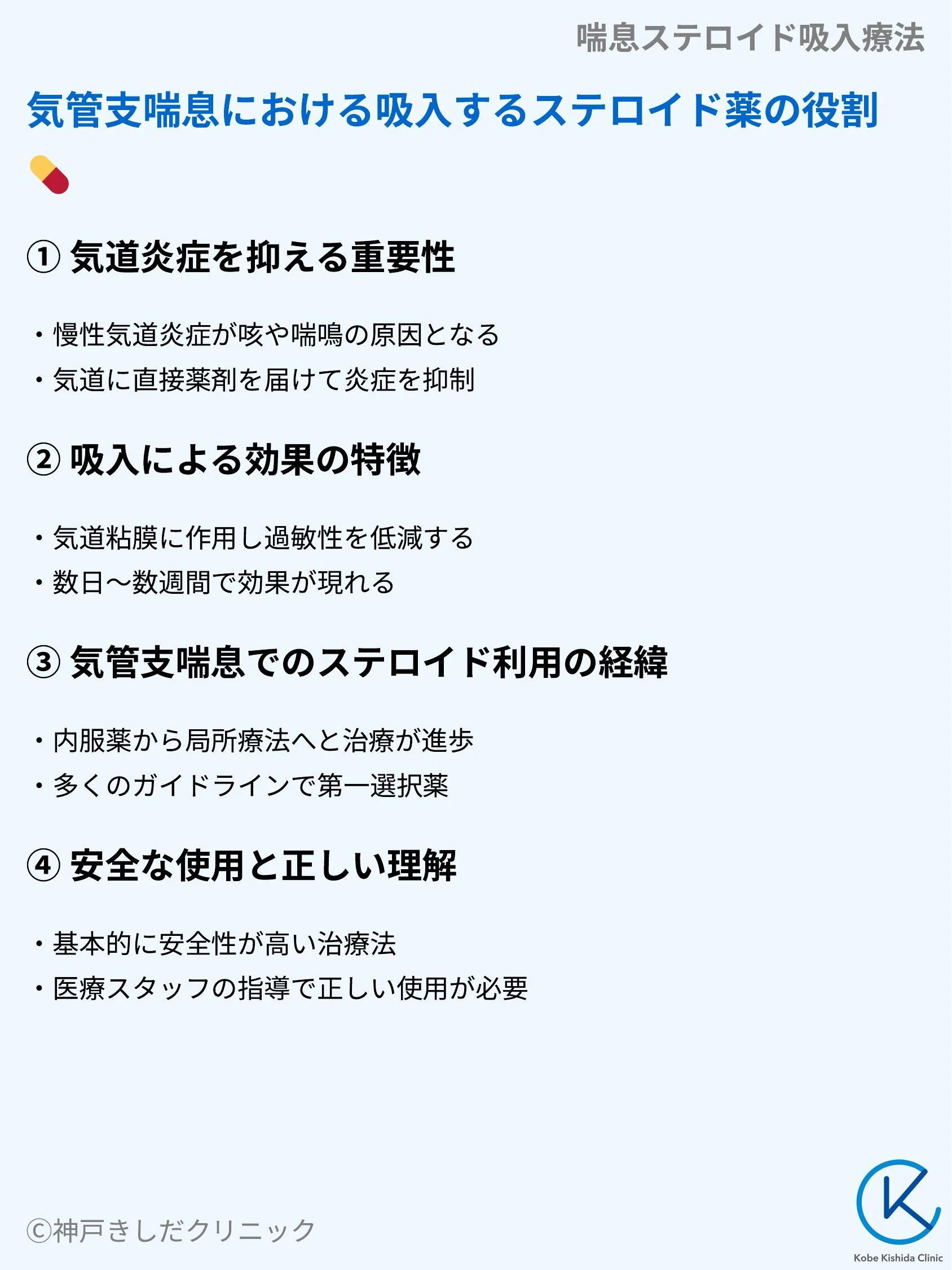 喘息ステロイド吸入療法_03.webp