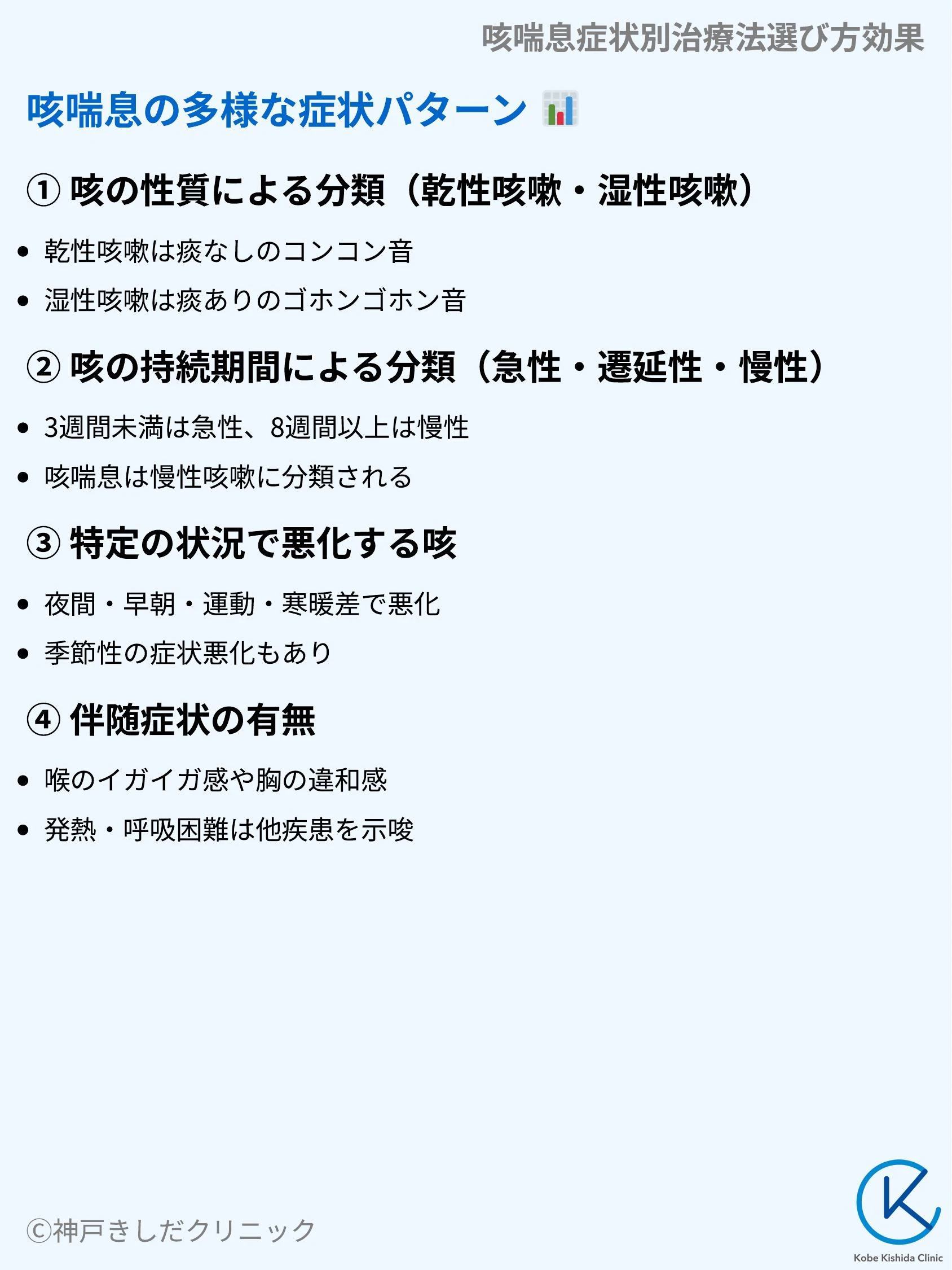 咳喘息症状別治療法選び方効果_04.webp