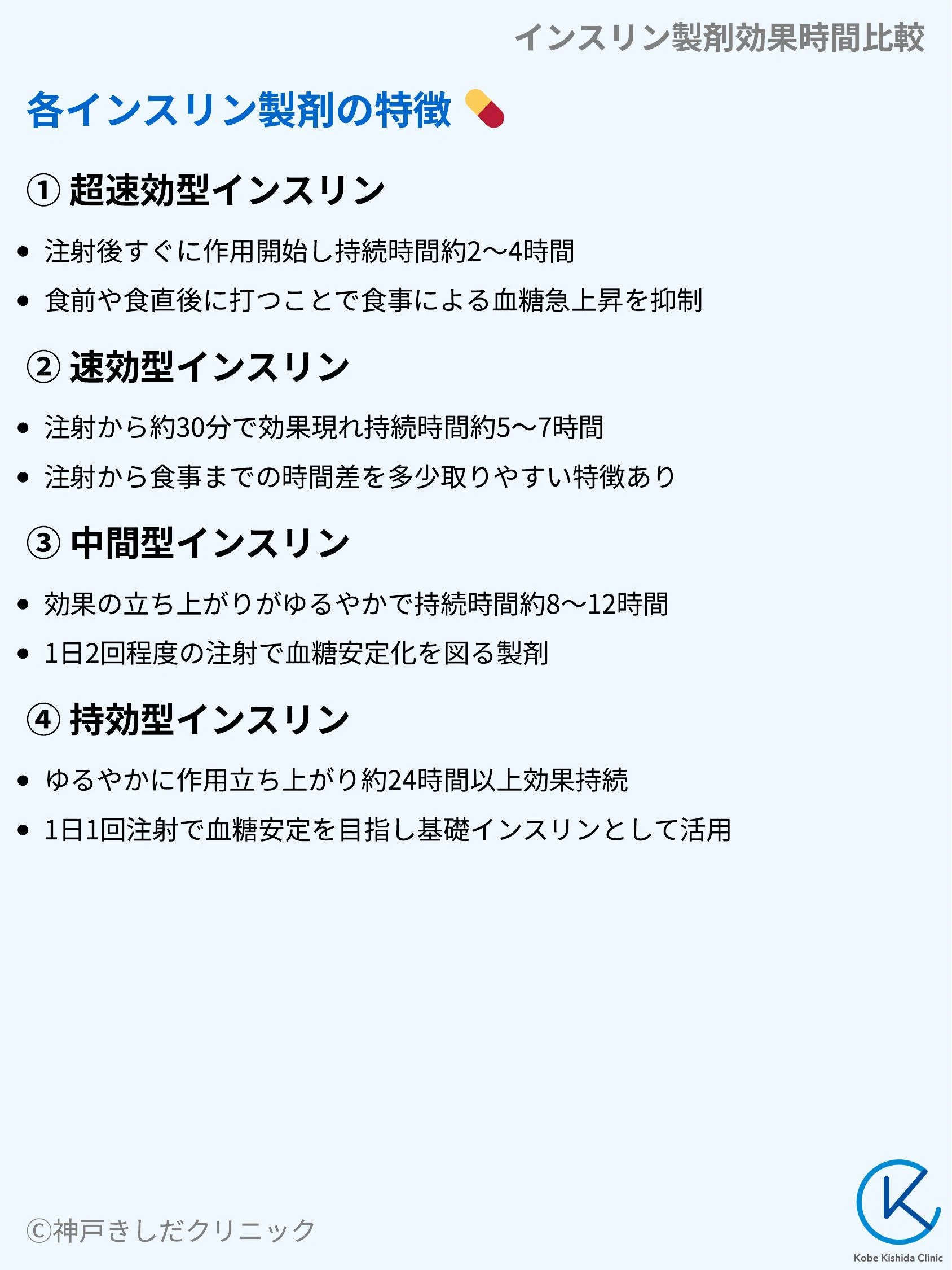インスリン製剤効果時間比較_04.webp