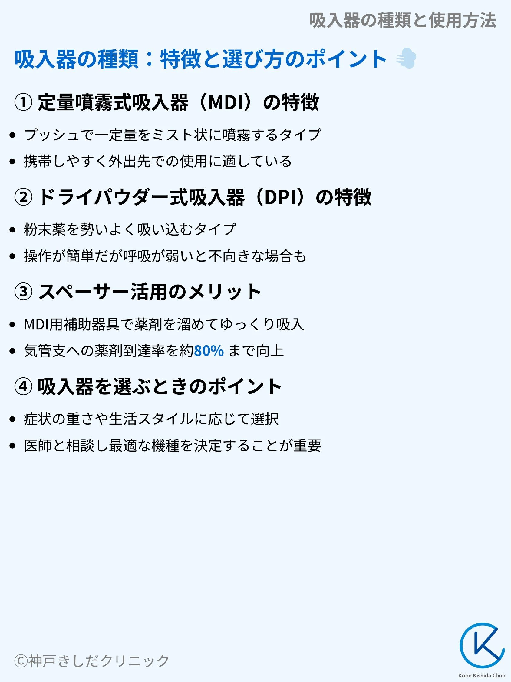 吸入器の種類と使用方法_04.webp