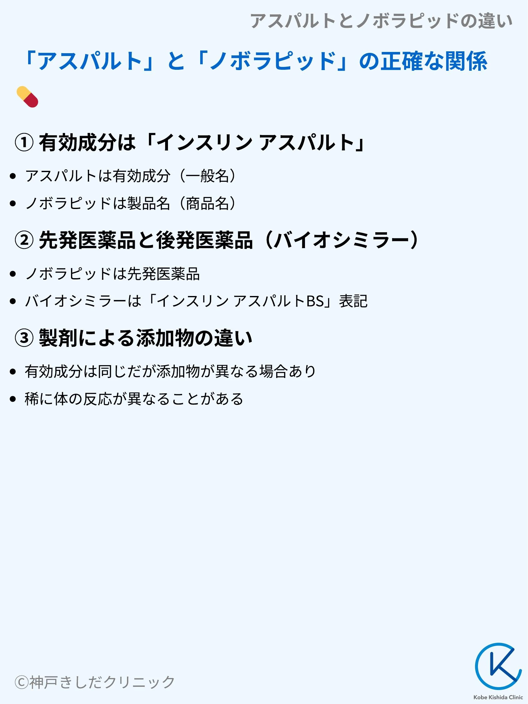 アスパルトとノボラピッドの違い_04.webp