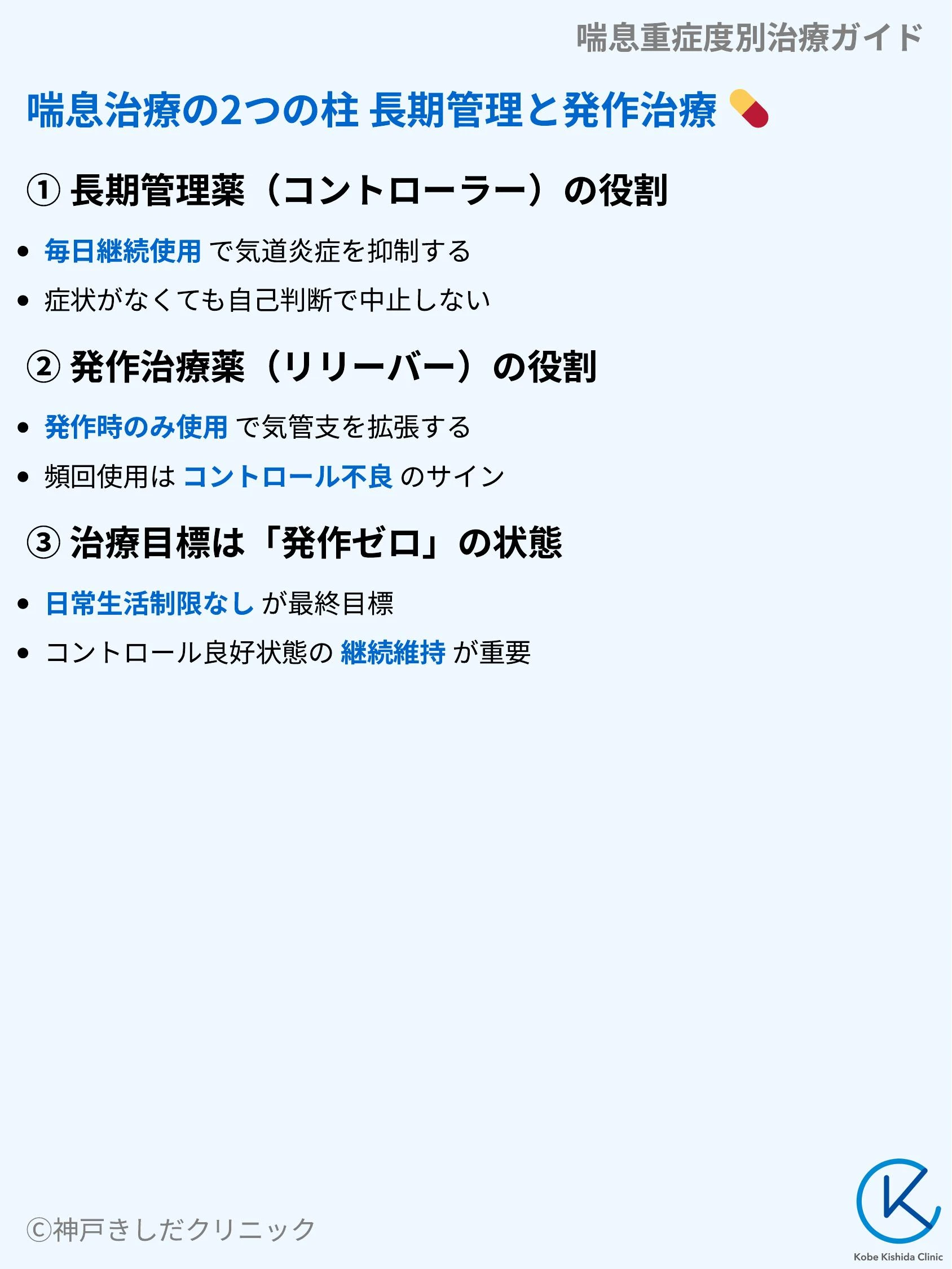 喘息重症度別治療ガイド_04.webp