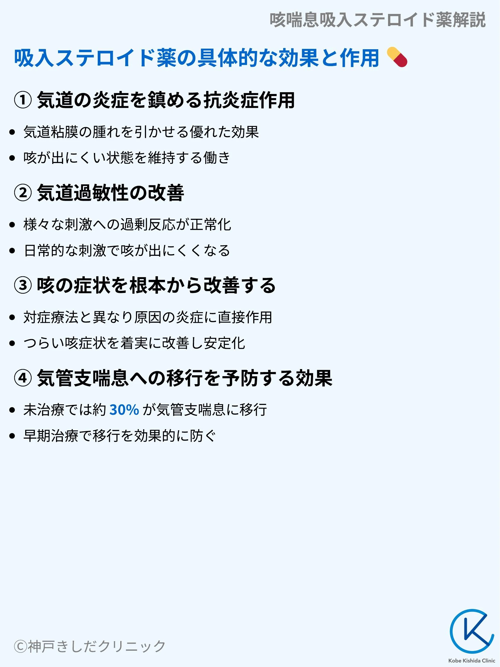 咳喘息吸入ステロイド薬解説_04.webp