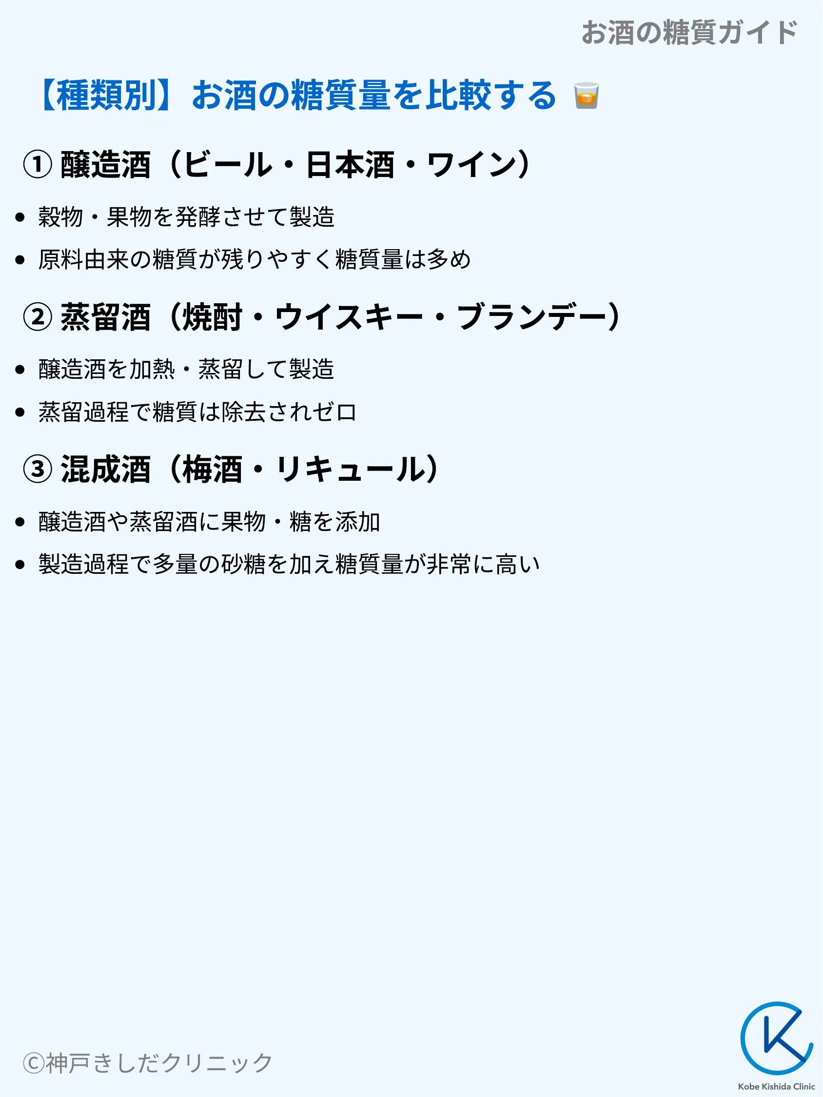 お酒の糖質ガイド_04.webp