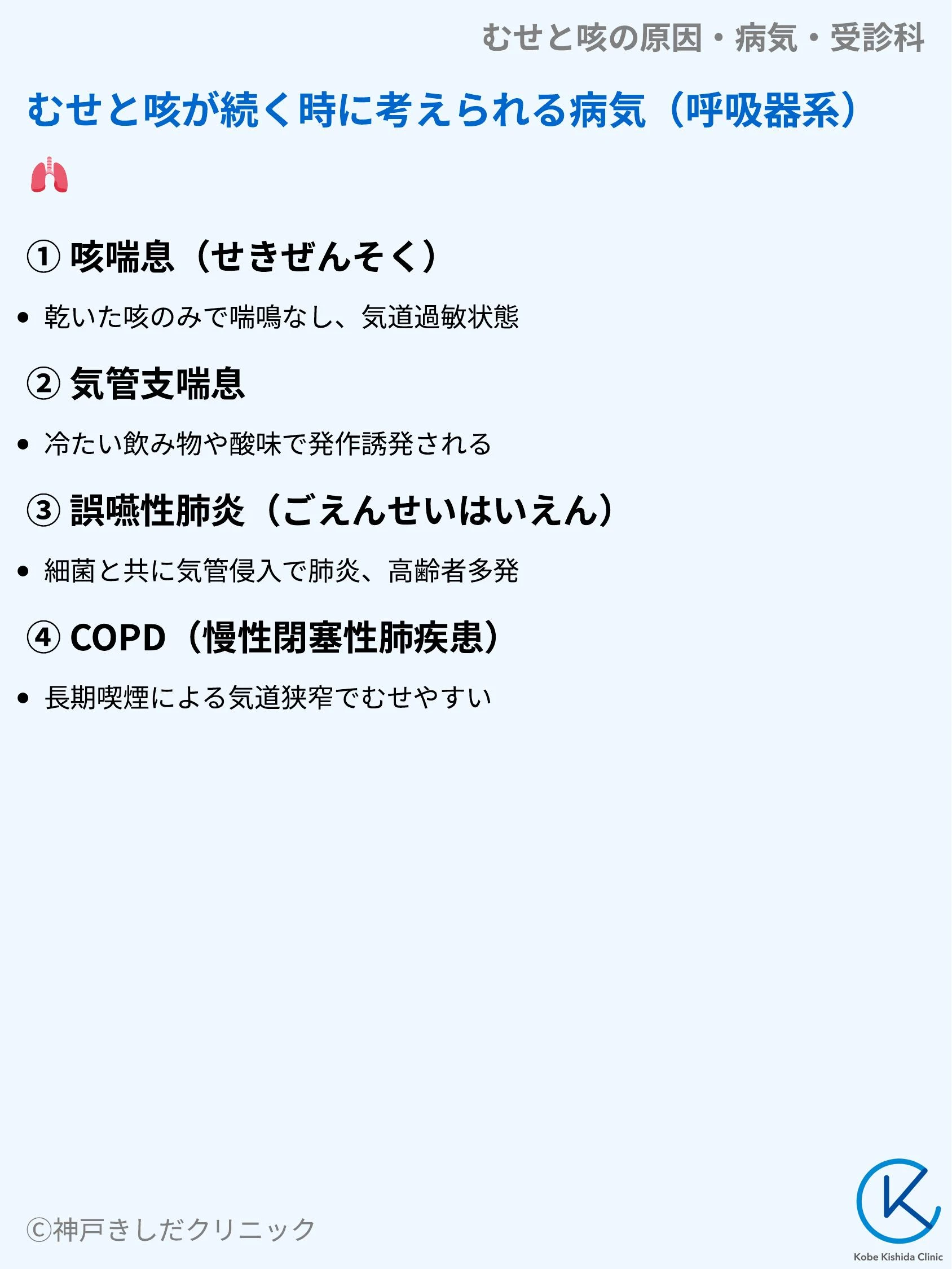 むせと咳の原因・病気・受診科_05.webp