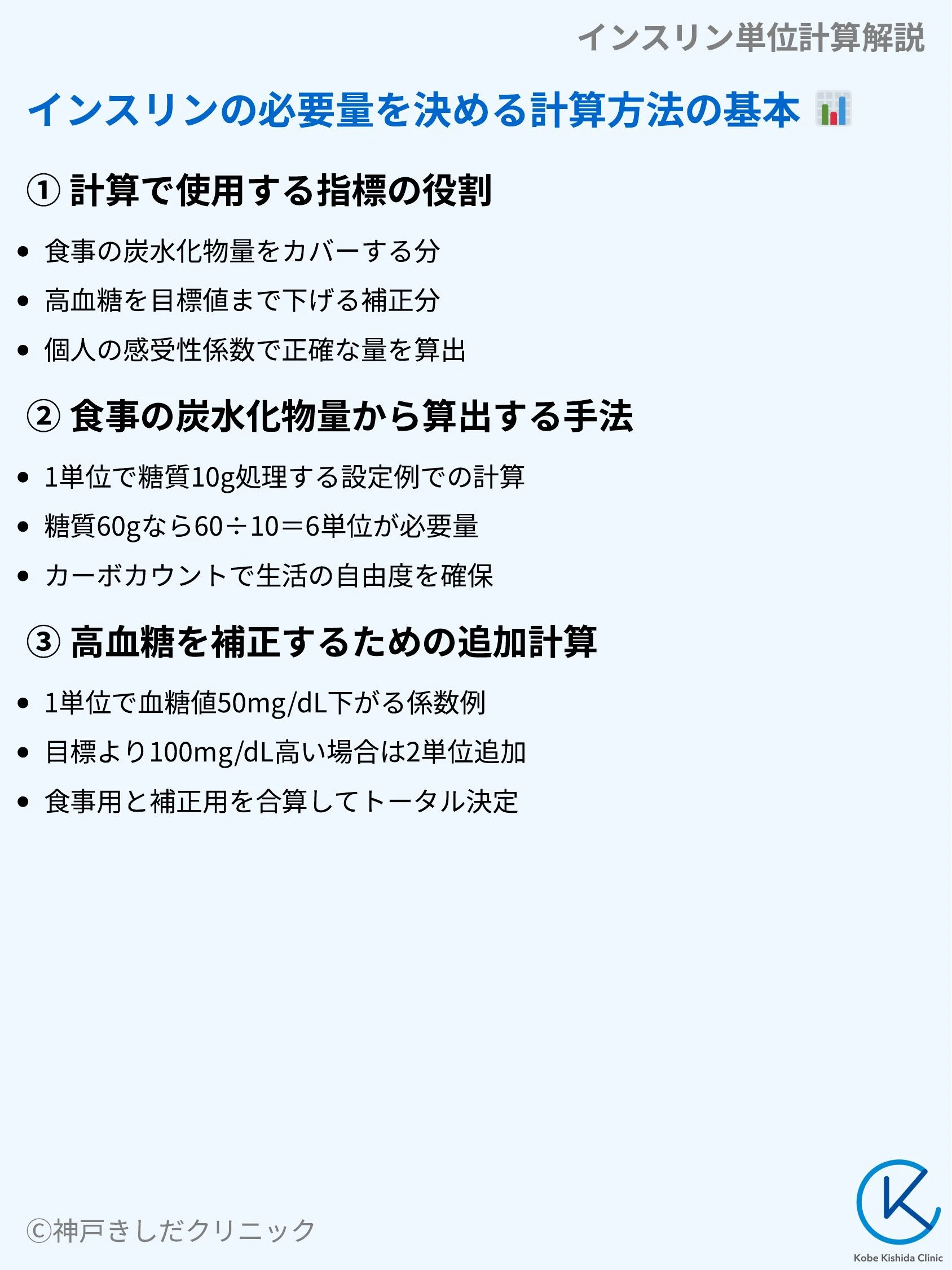 インスリン単位計算解説_05.webp