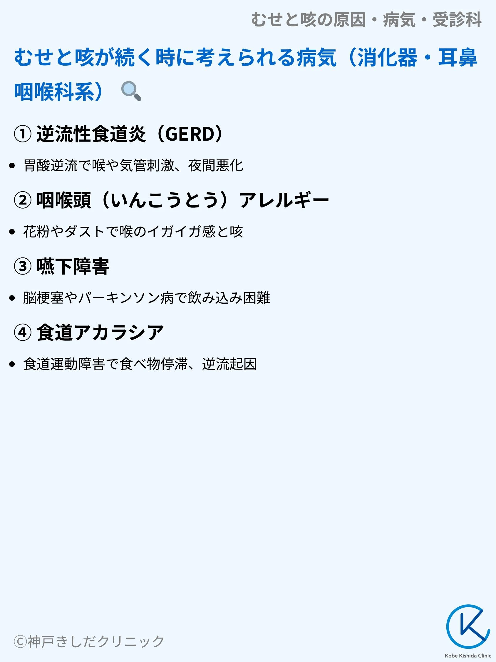 むせと咳の原因・病気・受診科_06.webp