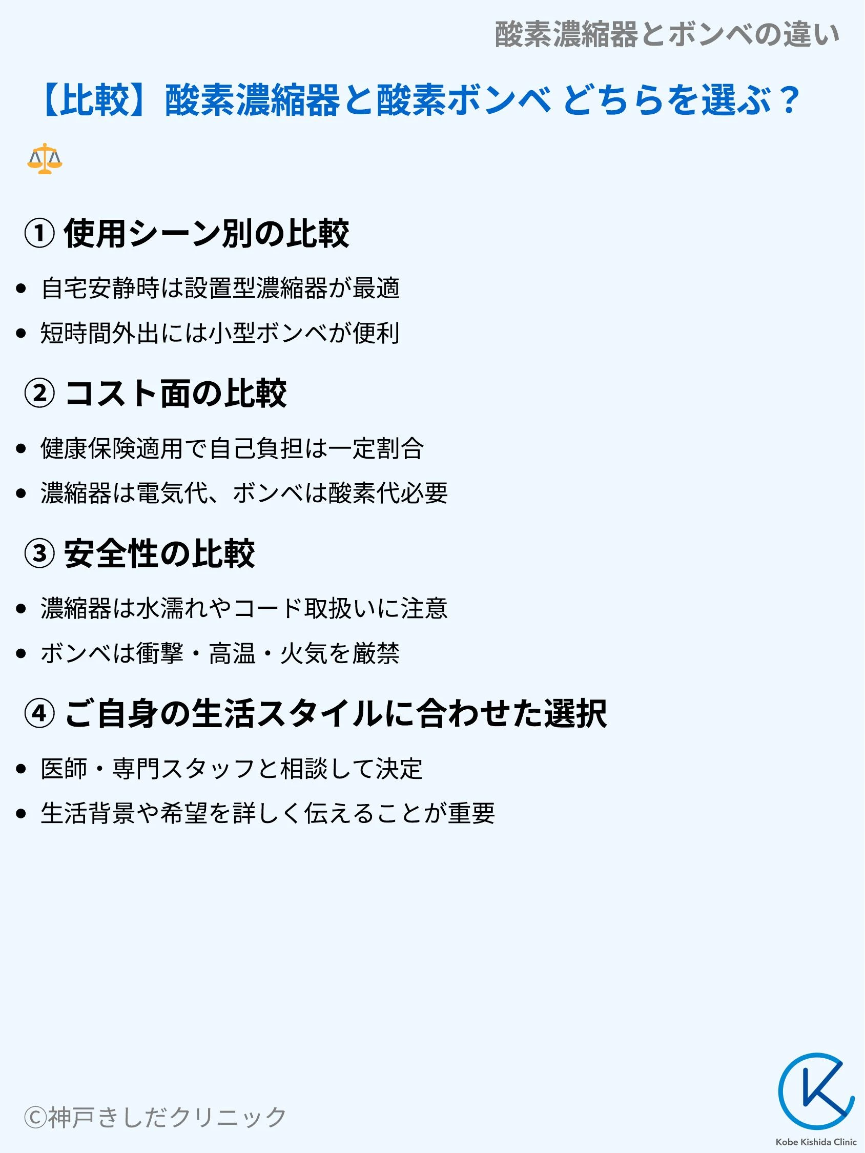 酸素濃縮器とボンベの違い_06.webp