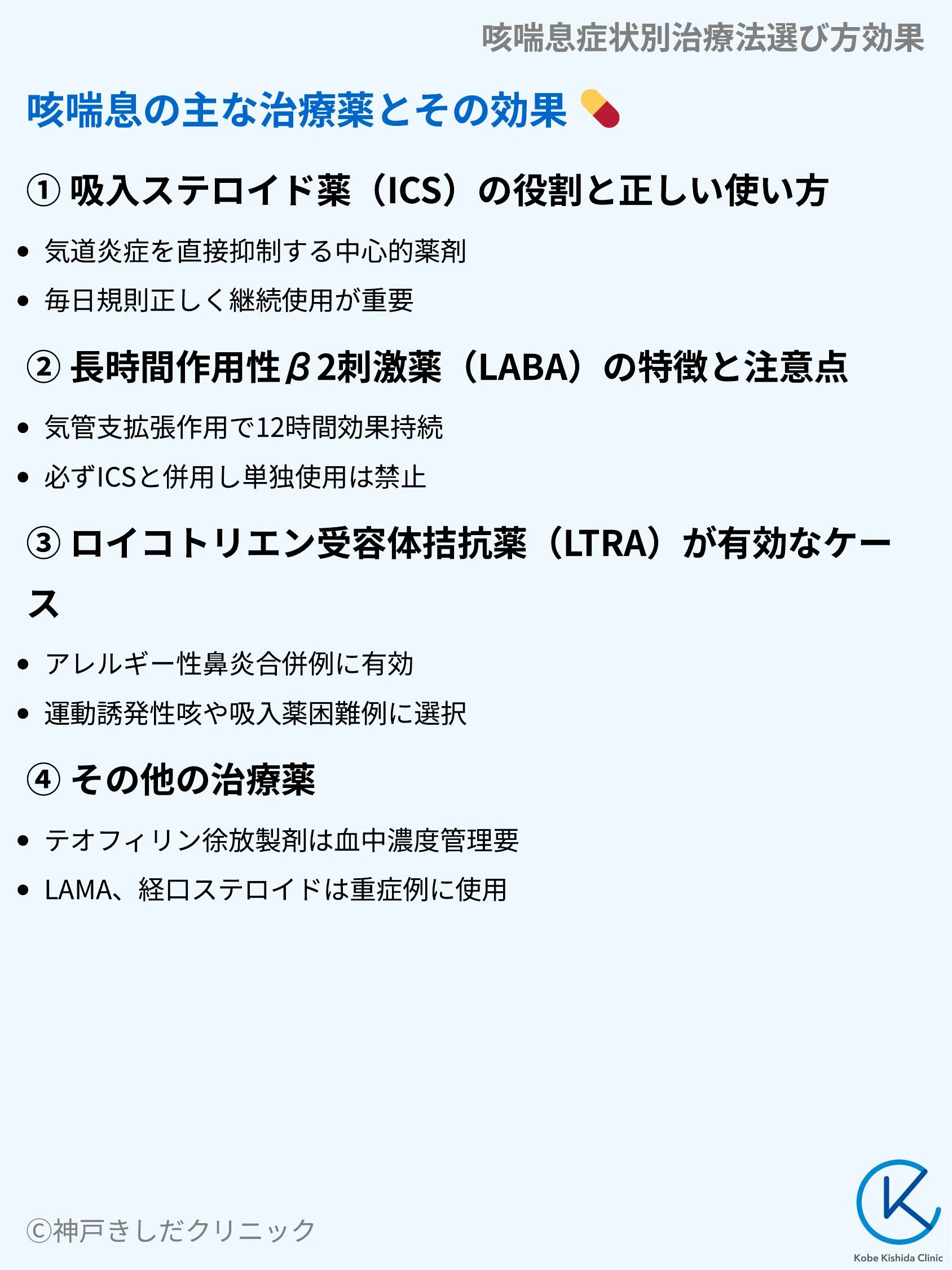 咳喘息症状別治療法選び方効果_06.webp