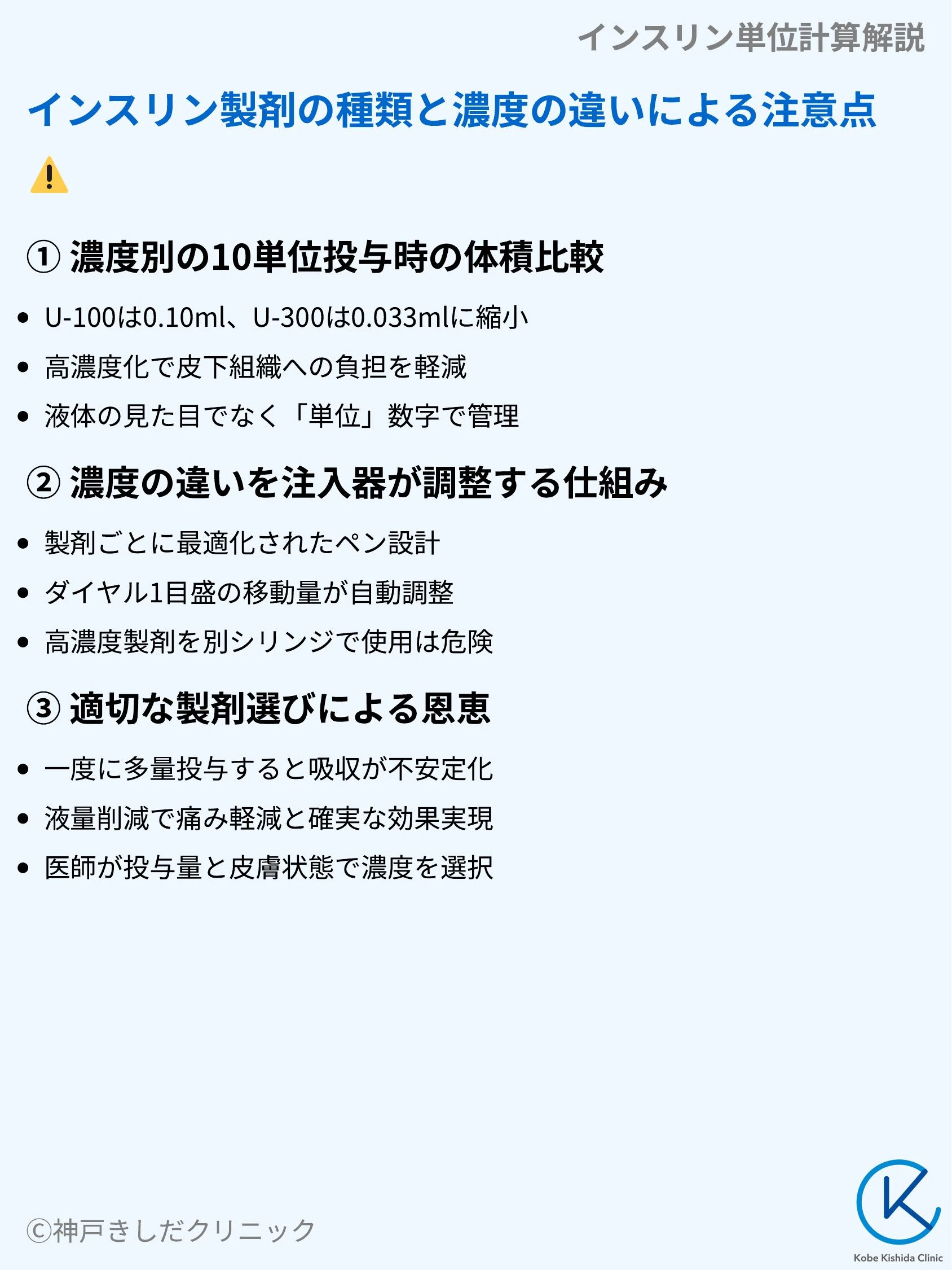 インスリン単位計算解説_06.webp