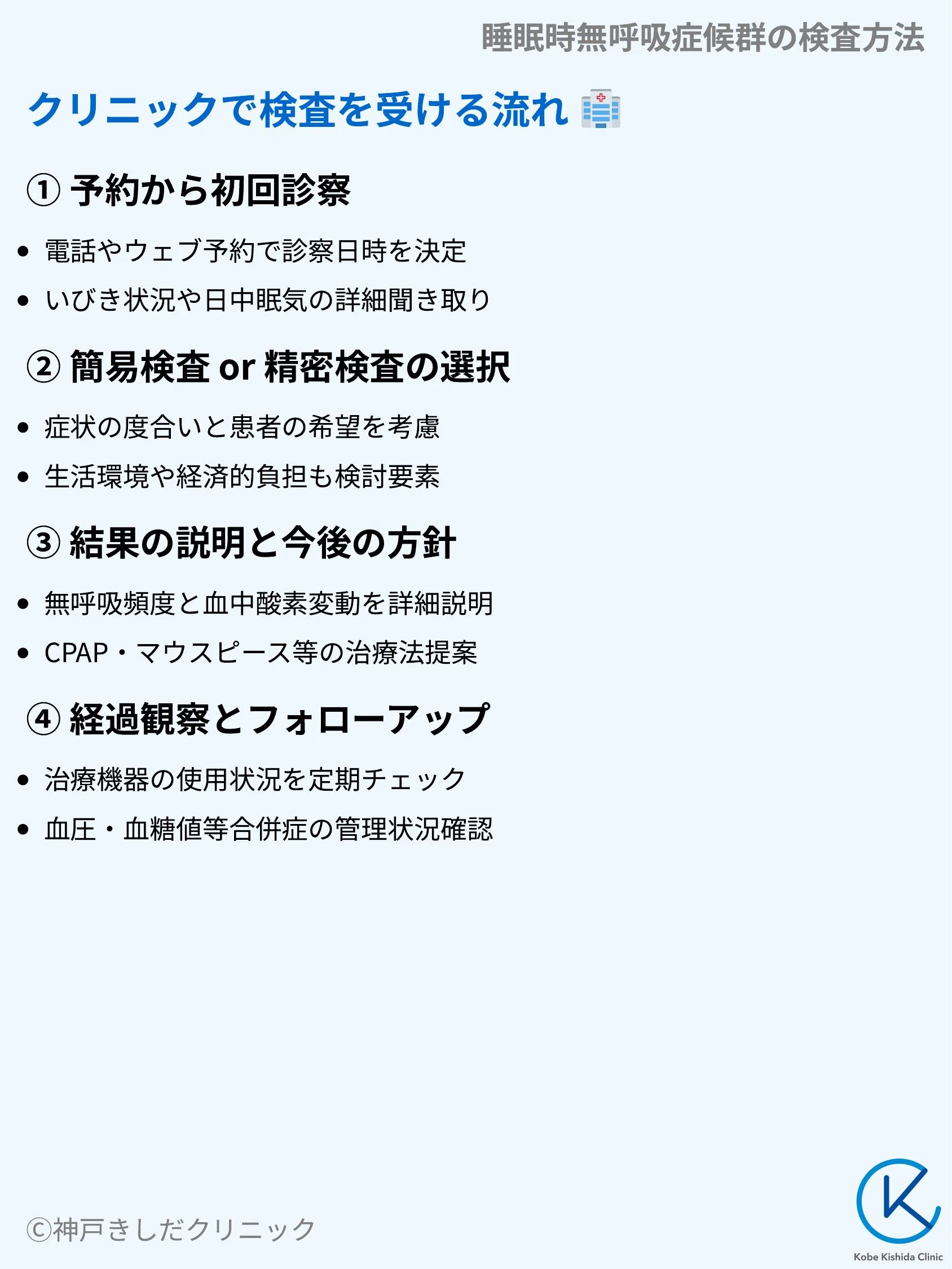 睡眠時無呼吸症候群の検査方法_10.webp