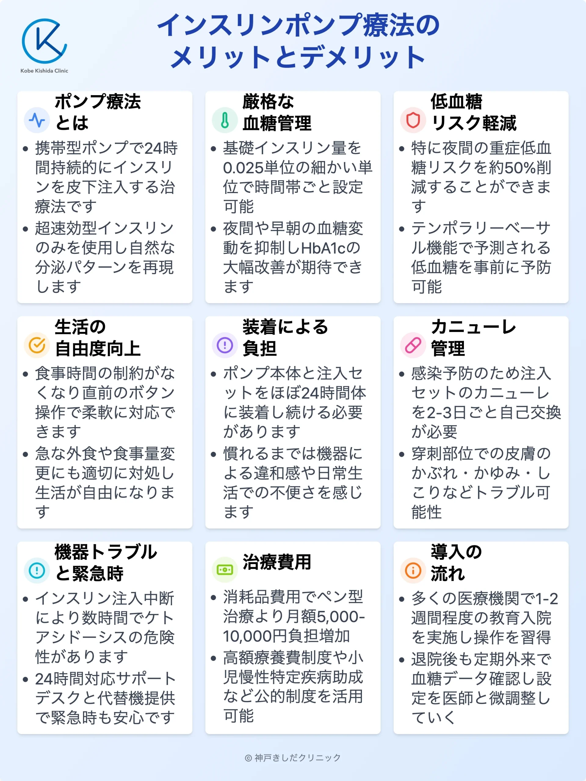 インスリンポンプメリット・デメリット_10.webp