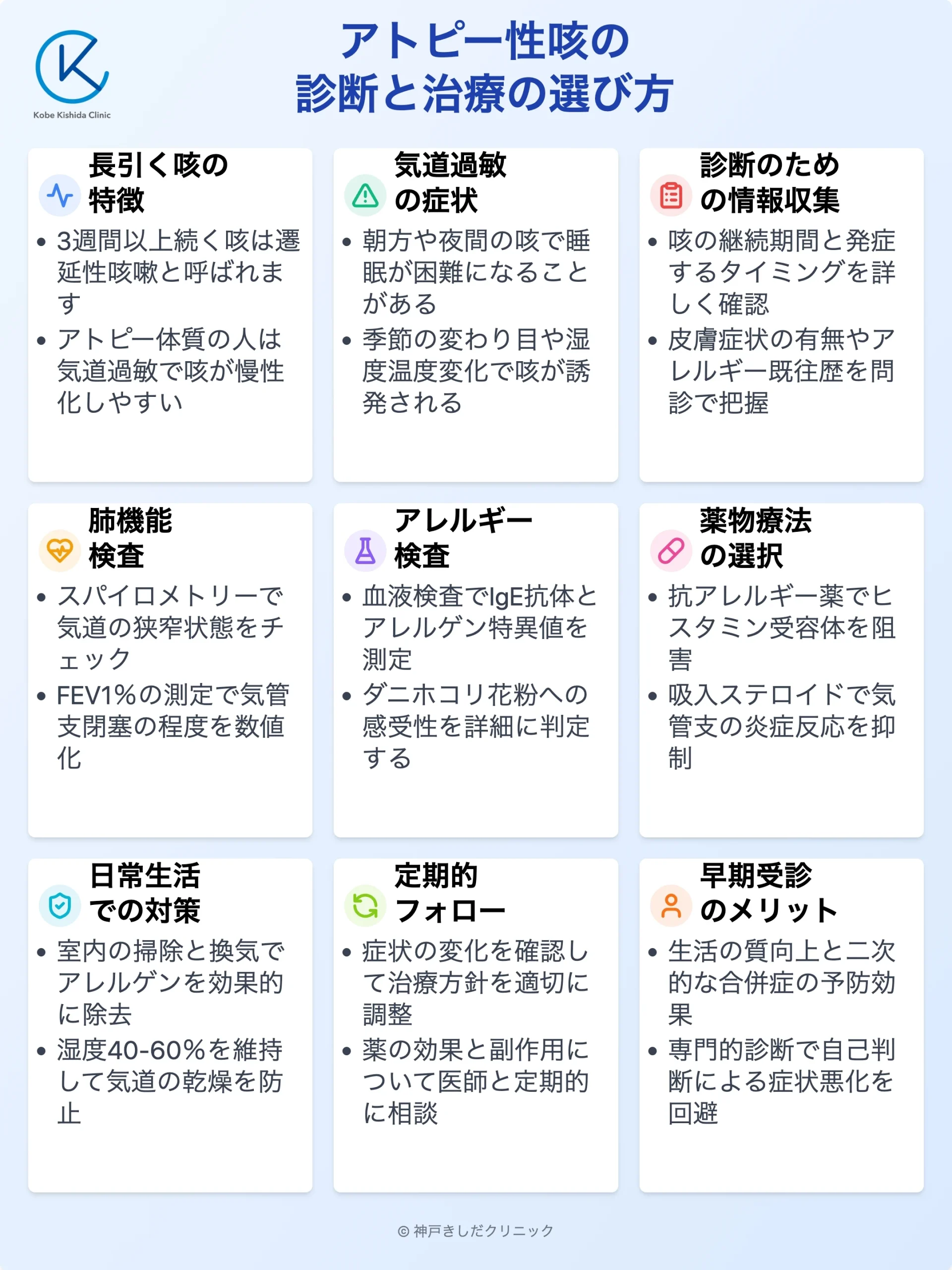アトピー性咳診断治療_11.webp