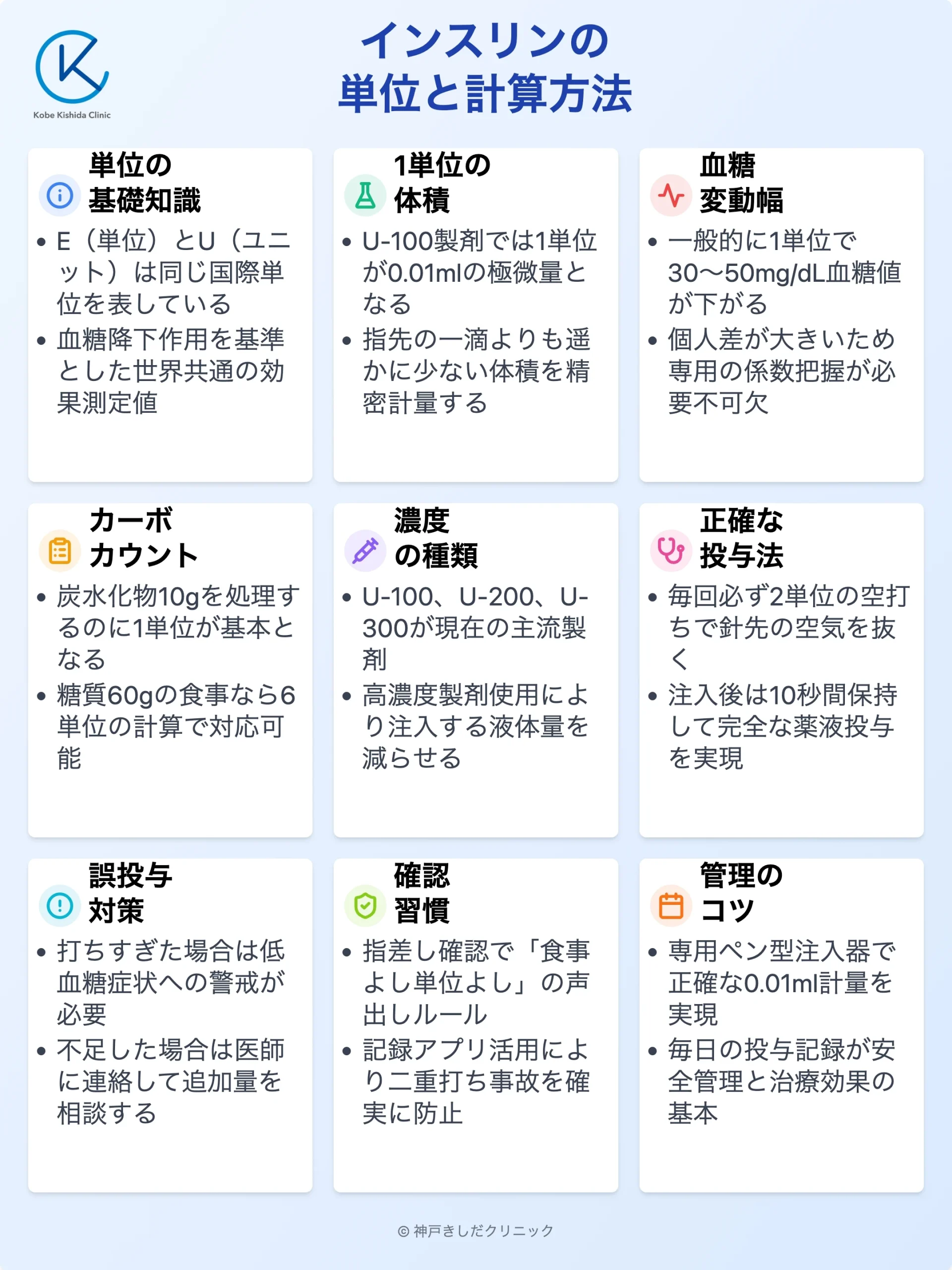 インスリン単位計算解説_11.webp