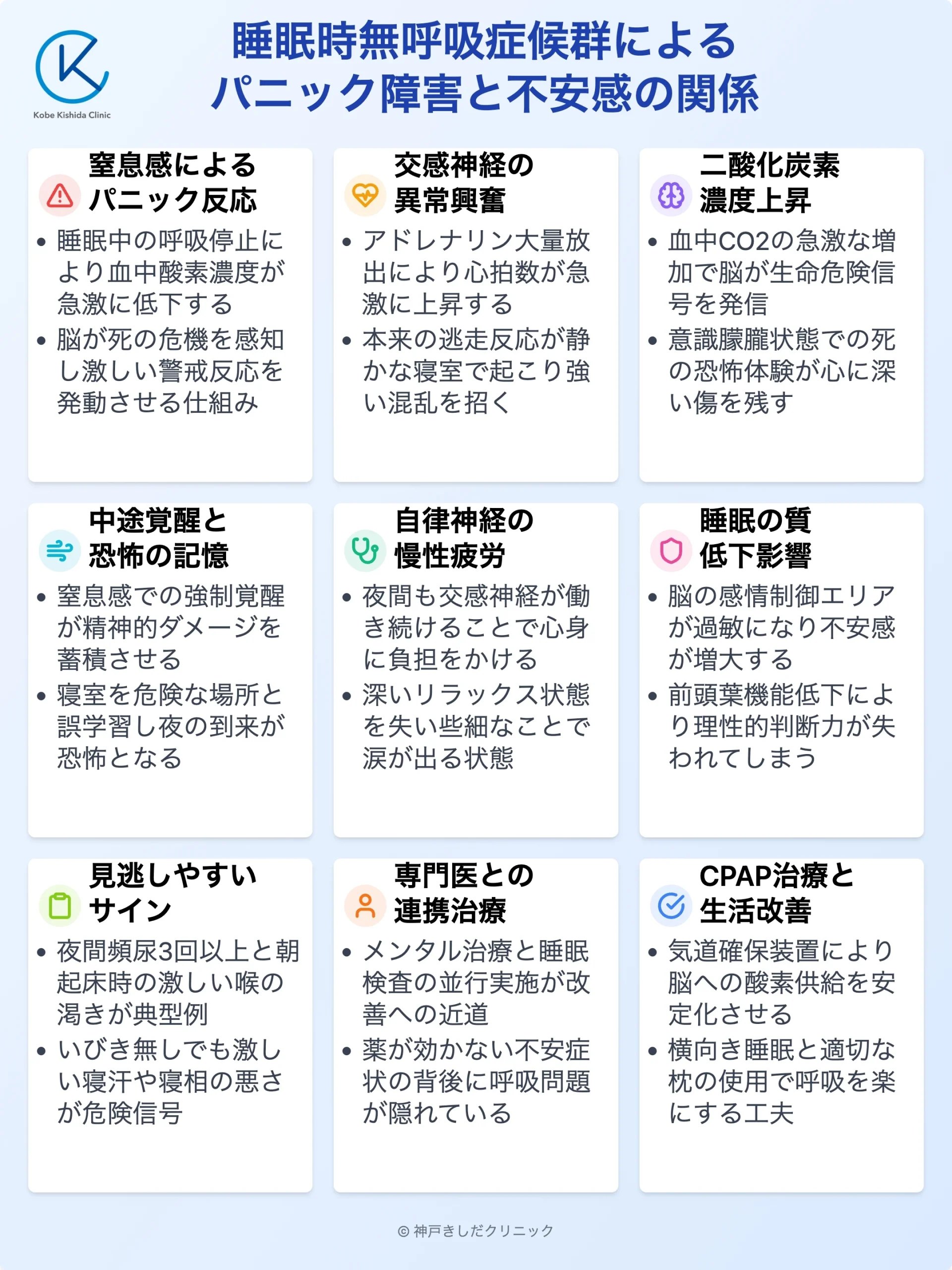 睡眠時無呼吸症候群とパニック障害_11.webp