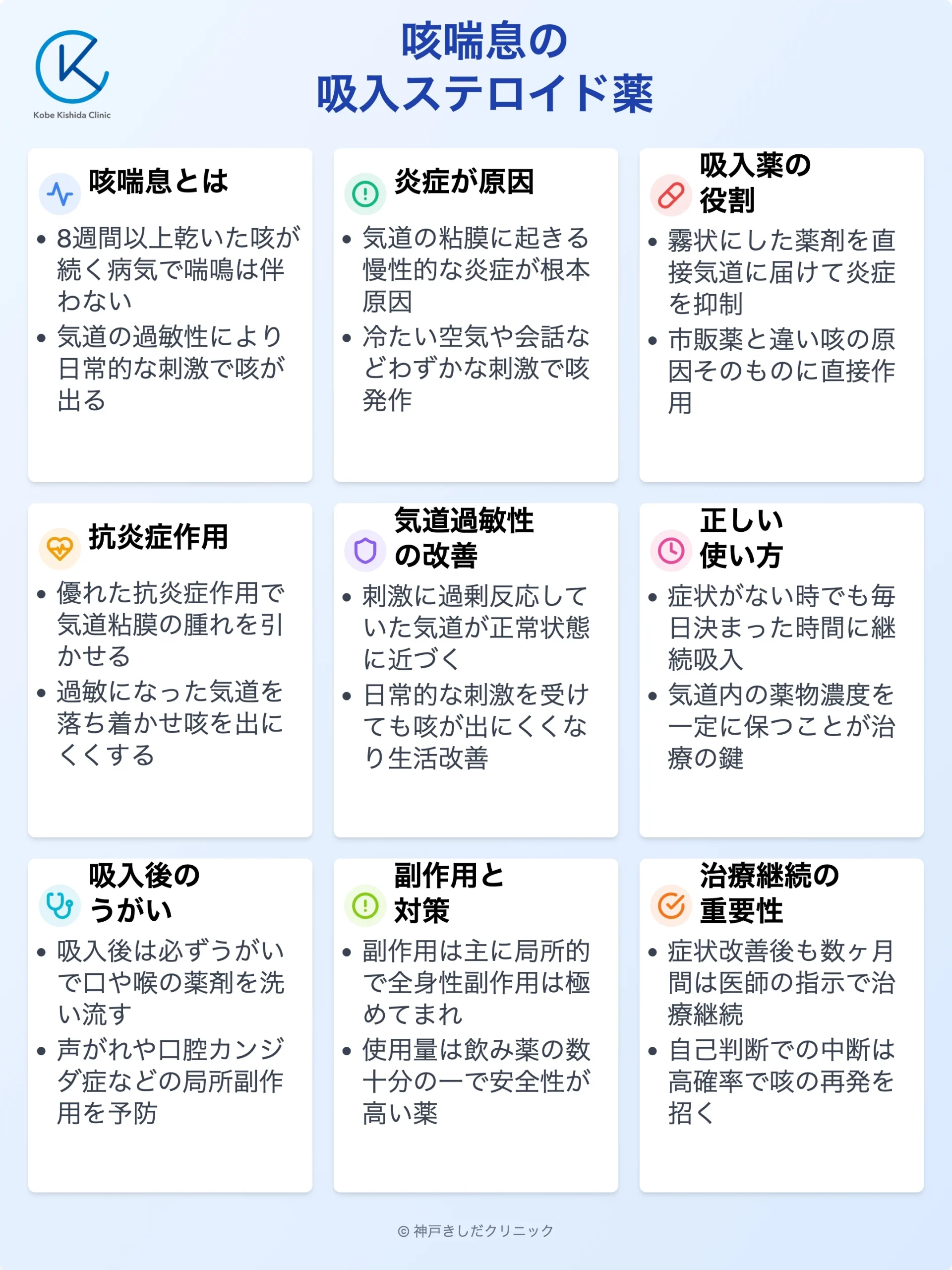 咳喘息吸入ステロイド薬解説_11.webp