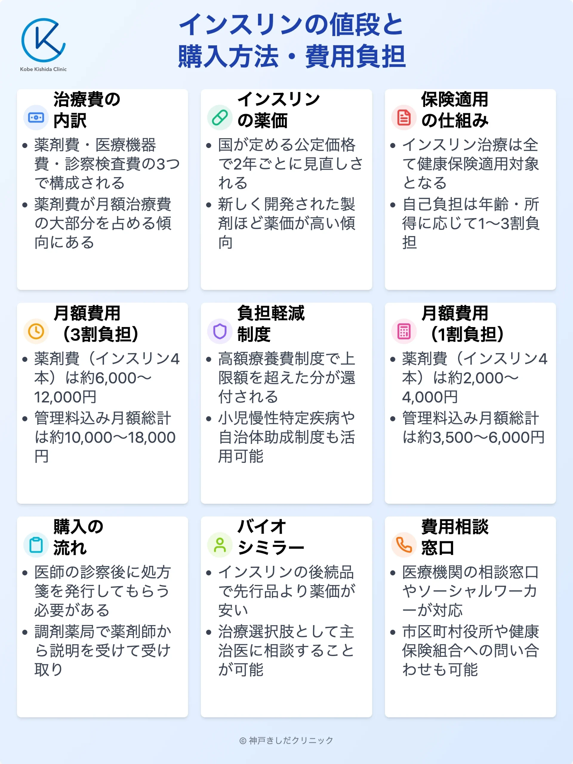 インスリン費用と購入方法_11.webp