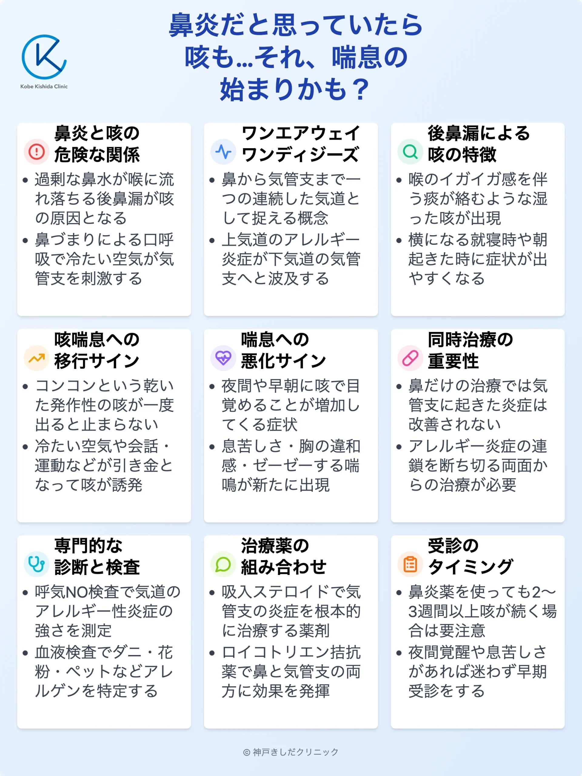 鼻炎から喘息へのサインと同時治療_11.webp