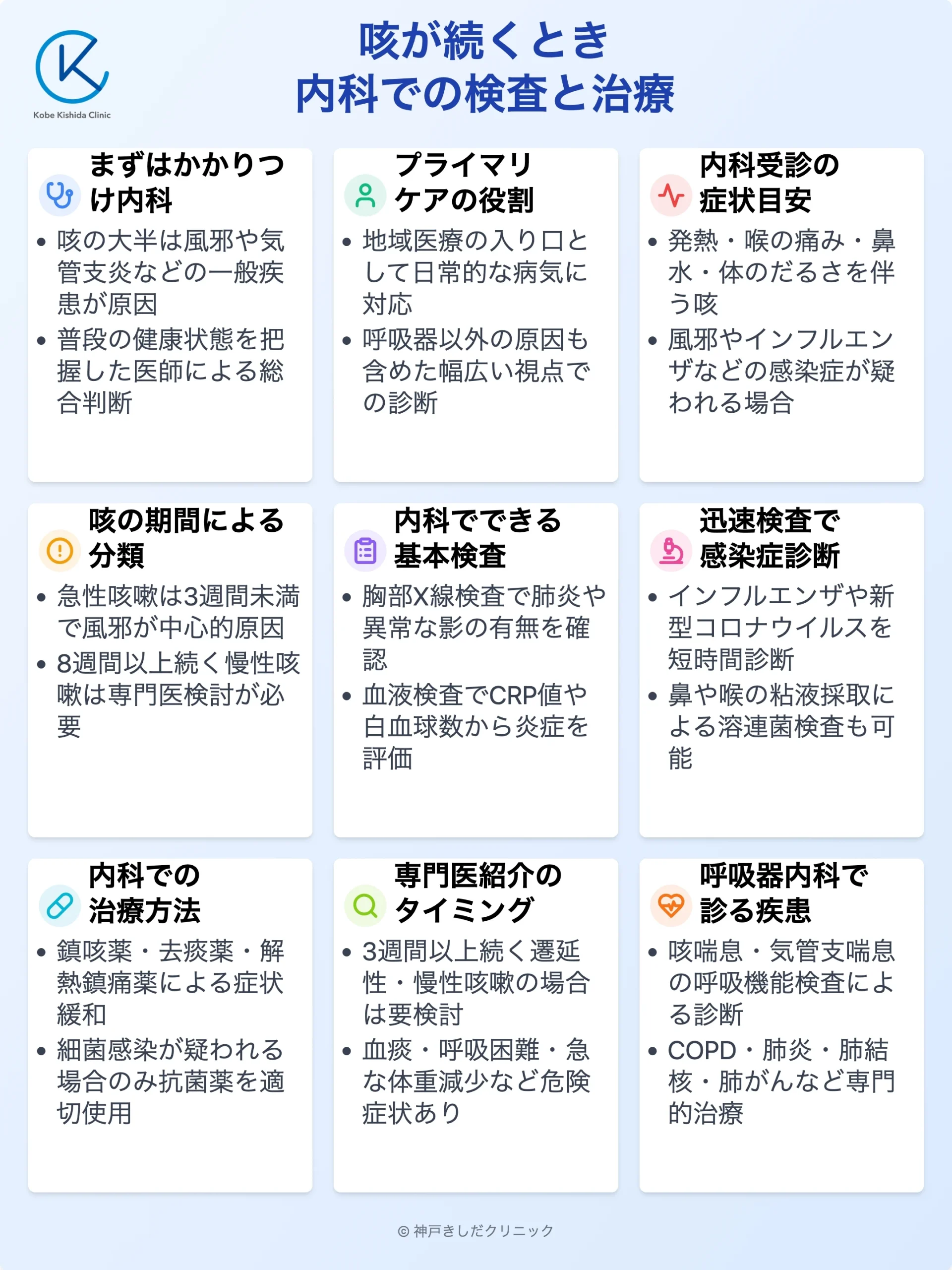 咳の内科受診と専門医紹介_11.webp