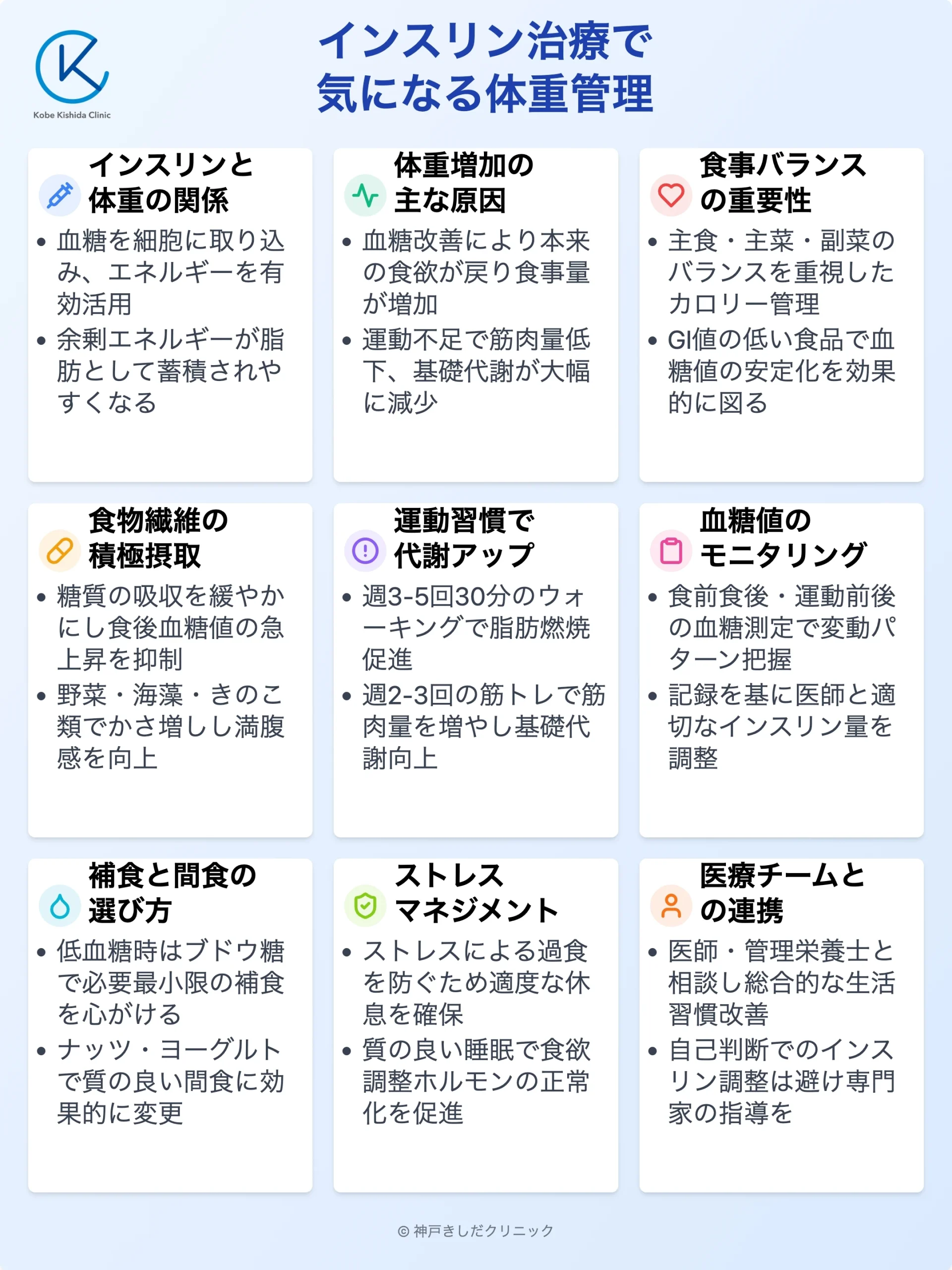 インスリン治療の体重管理_11.webp