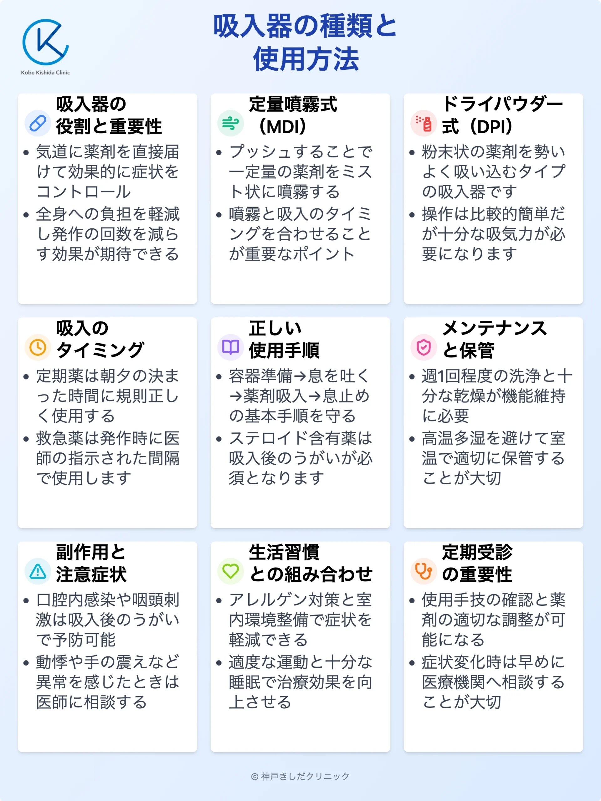 吸入器の種類と使用方法_12.webp