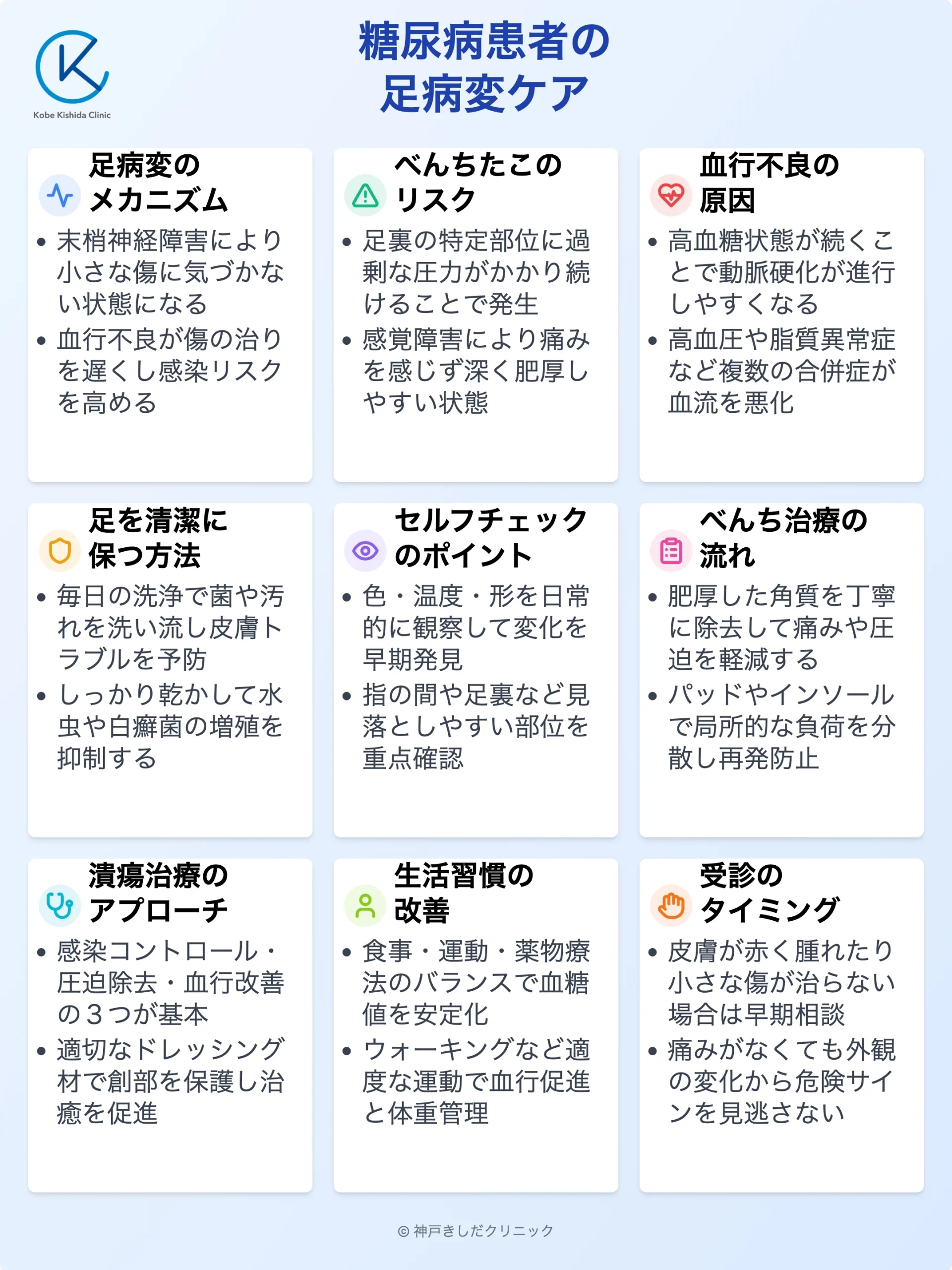 糖尿病足病変ケア_12.webp