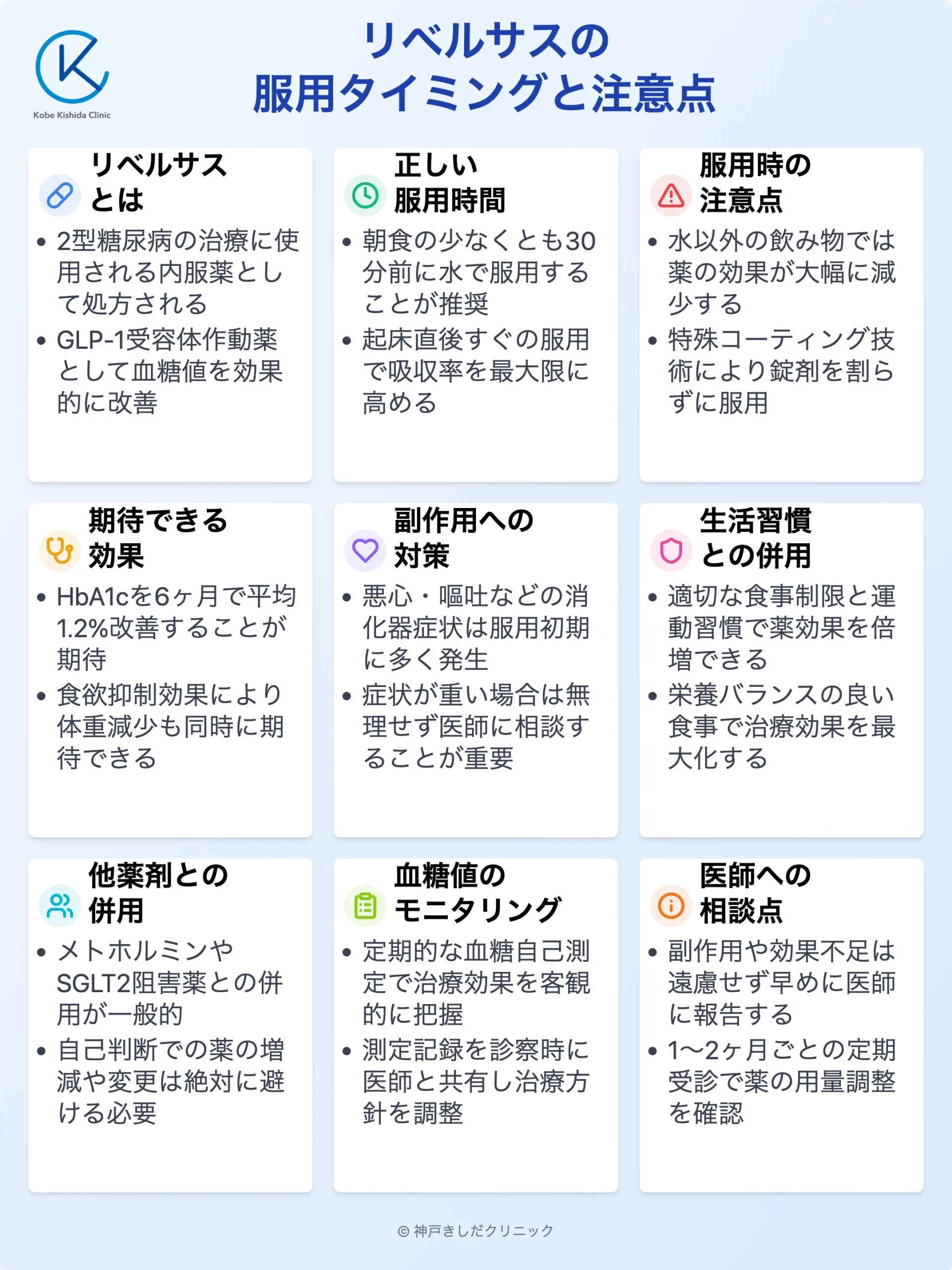 リベルサス服用ガイド_12.webp