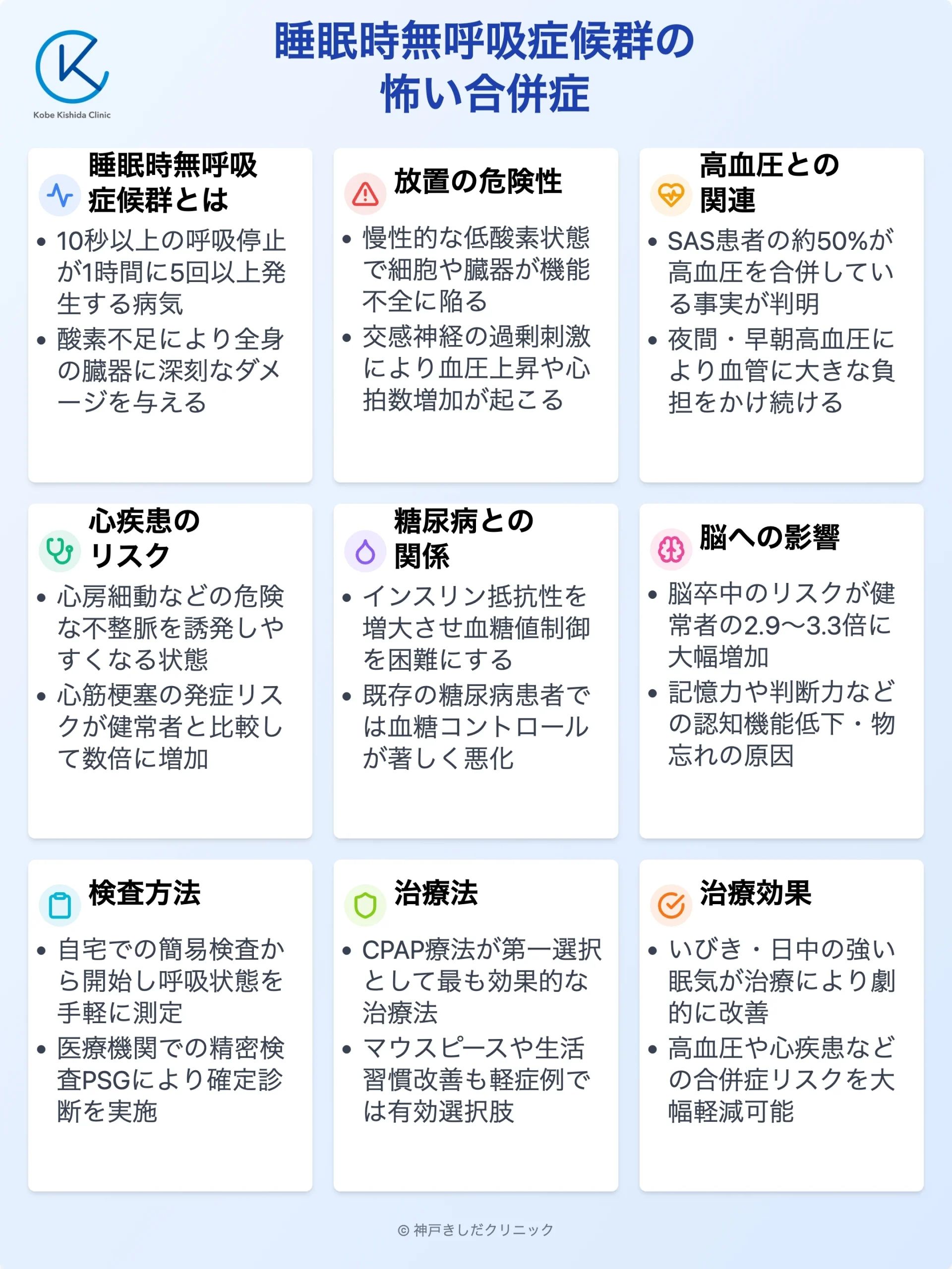 睡眠時無呼吸症候群の合併症_12.webp