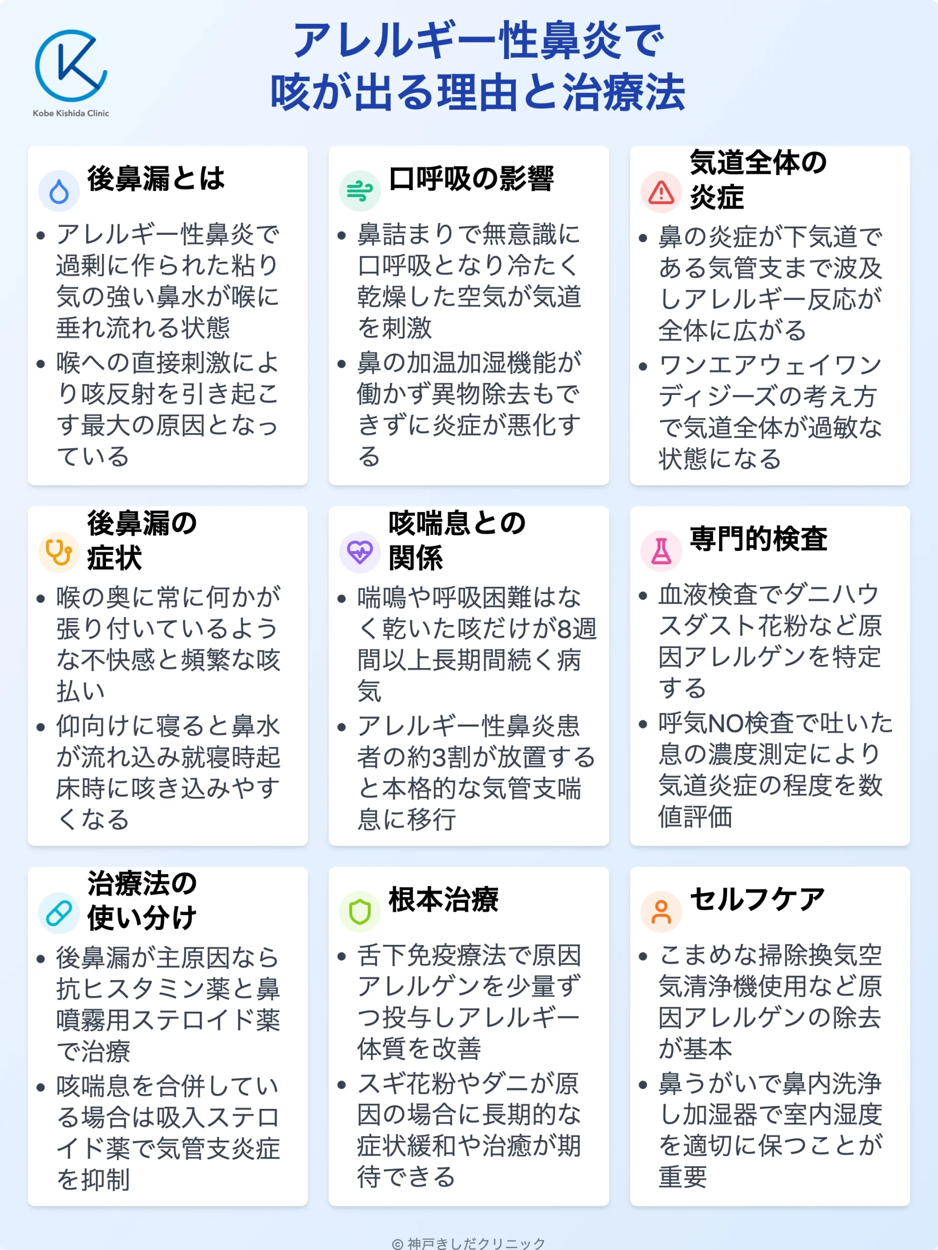 アレルギー性鼻炎で咳が出る理由と治療_12.webp