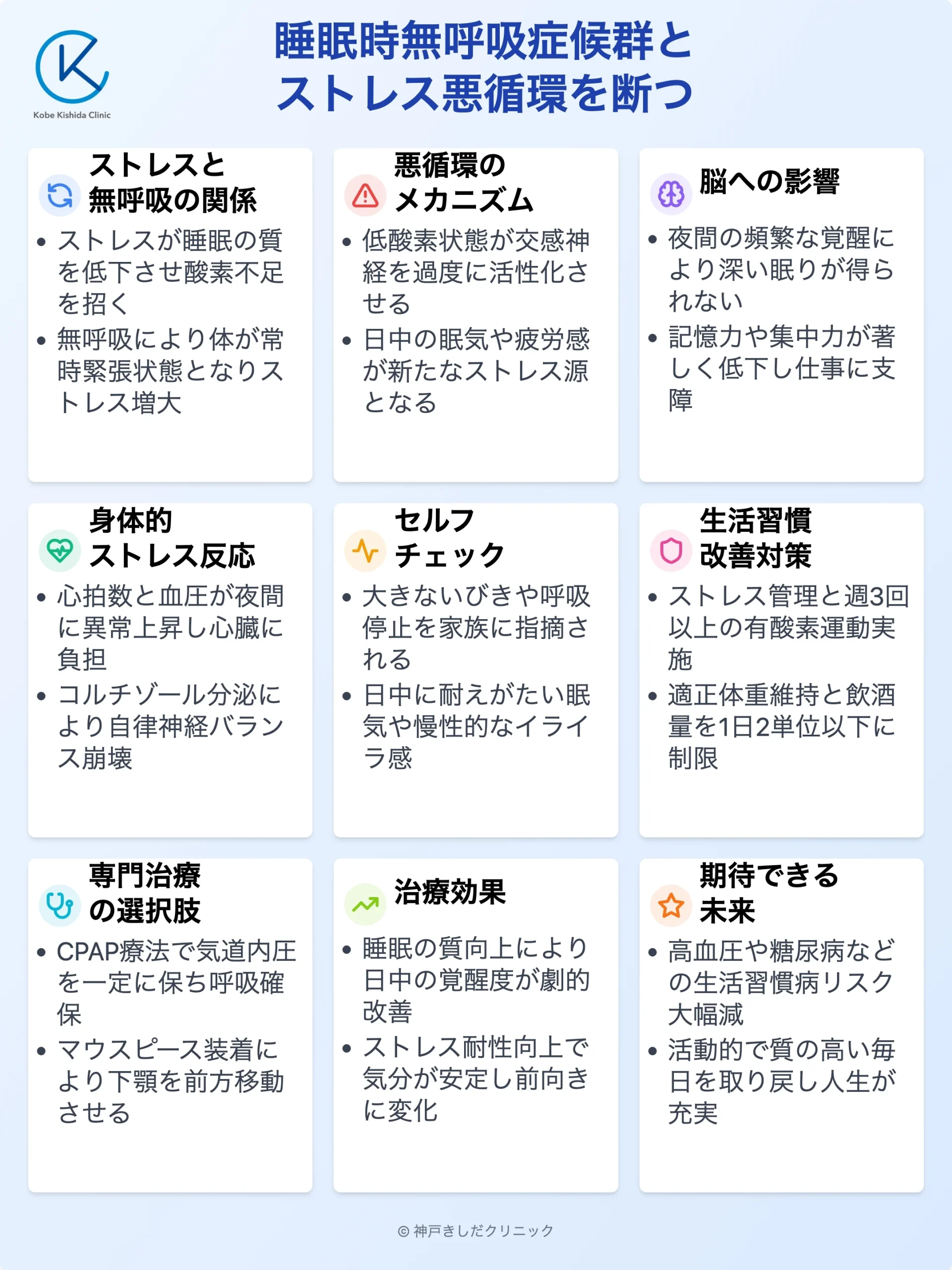 睡眠時無呼吸症候群とストレスの関係_12.webp